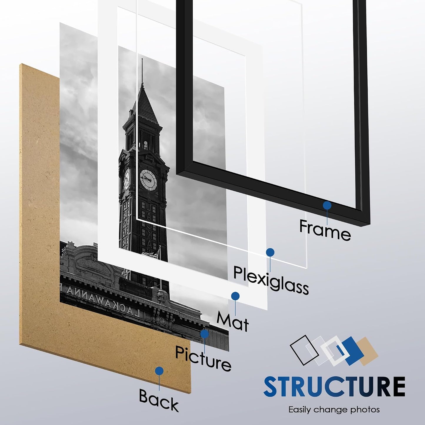 Wiscet A2 Picture Frame Set of 3, for Wall Gallery Photo Frames, Black | Display Pictures 11.7x16.5 with Mat or
