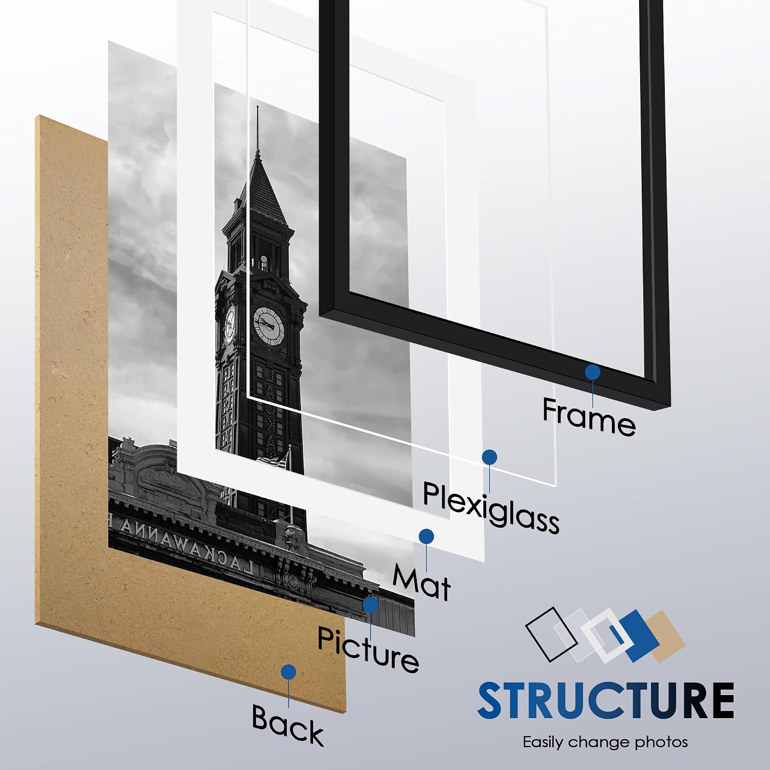 Wiscet A2 Picture Frame Set of 3, for Wall Gallery Photo Frames, Black | Display Pictures 11.7x16.5 with Mat or