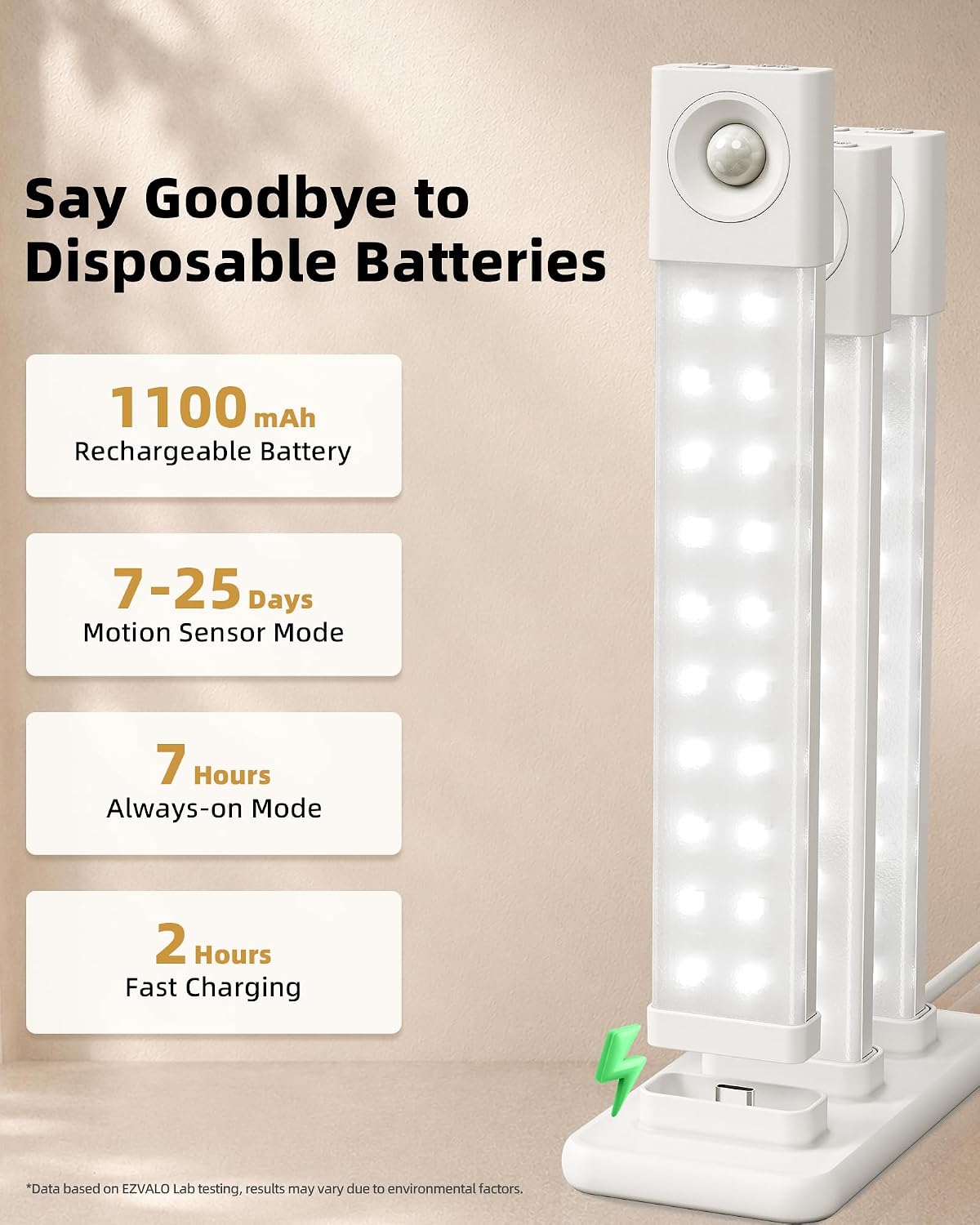 EZVALO 6 Pack 8 inch Under Cabinet Lighting with Charging Station, Rechargeable Motion Sensor Lights, Wireless Magnetic
