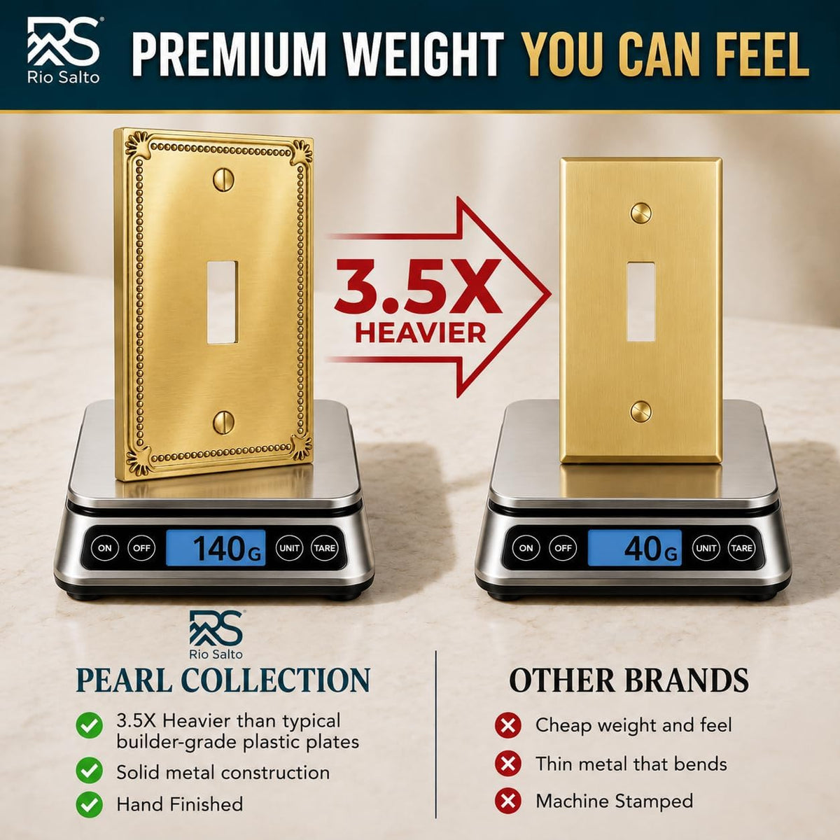 Rio Salto Brushed Gold Decorative Gold Outlet Covers 8 Pack Duplex Outlet Cover Receptacle Wall Plate Premium Metal