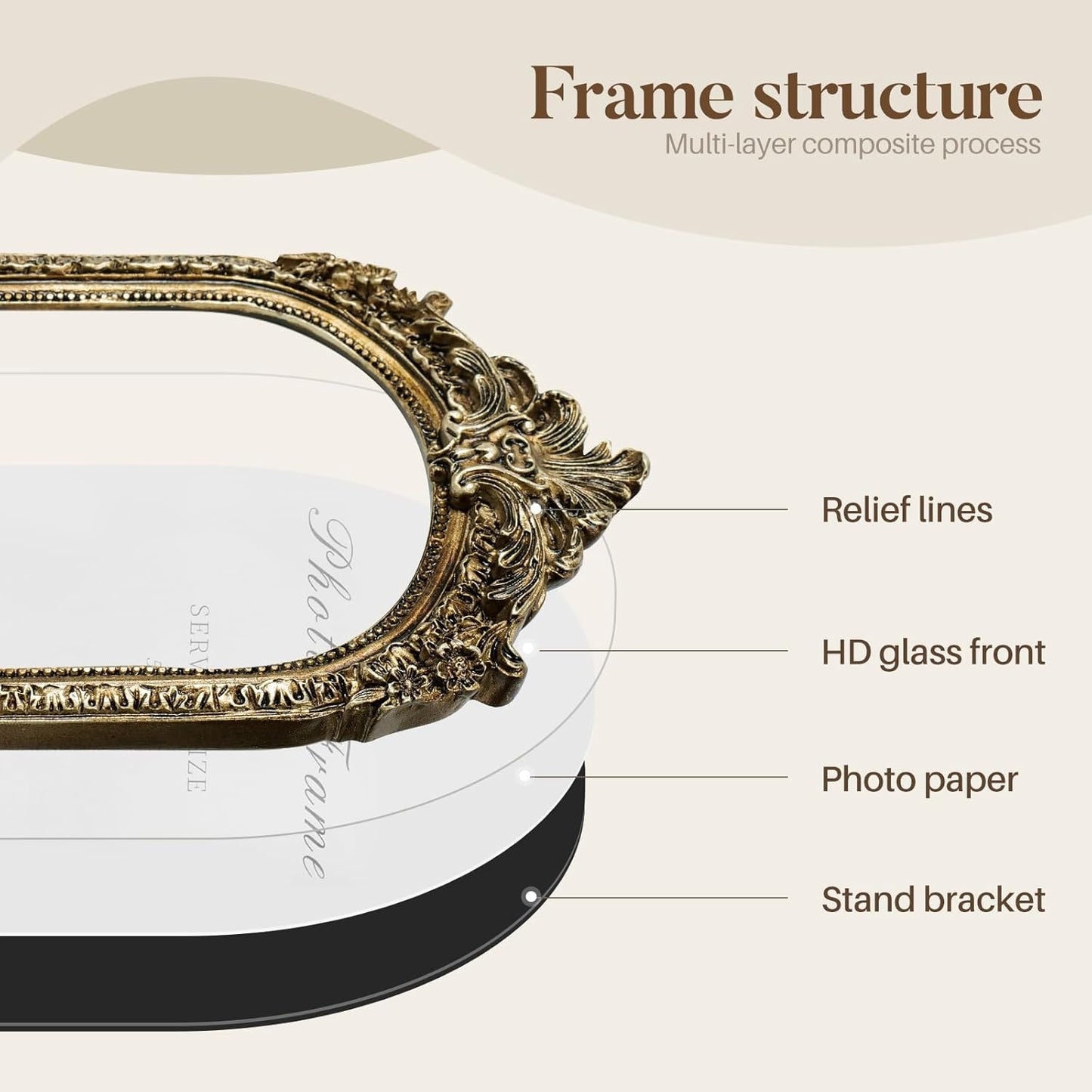 Vintage Bronze Photo Frame Hand-Crafted Resin / Vintage Arch / 5 x 7 / Gold