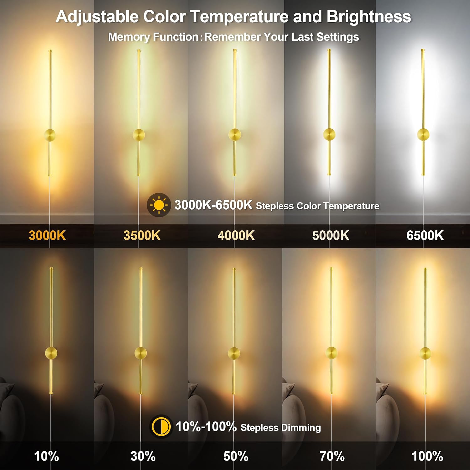 GOODATE Wall Sconces Set of Two with Remote, Stepless Colors 3000K-6500K & Stepless Dimming, Hardwire or Plug-in, 180°
