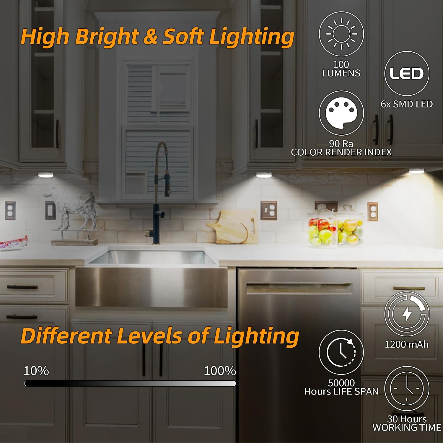 Puck Lights with Remote Control,Under Cabinet Lighting,Cool White,6 pcs | Stick On Lights,Magnetic,Cordless,1200mAh