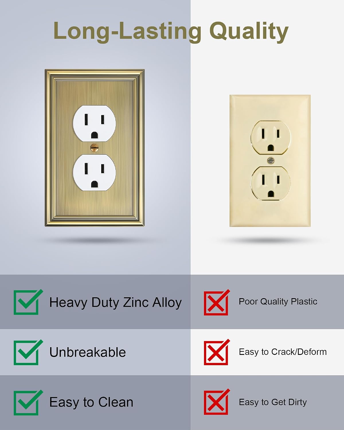 6-Pack Zinc Alloy Single Duplex Outlet Cover Plate, Solid Receptacle Cover | Decorative Switch Plates and Outlet