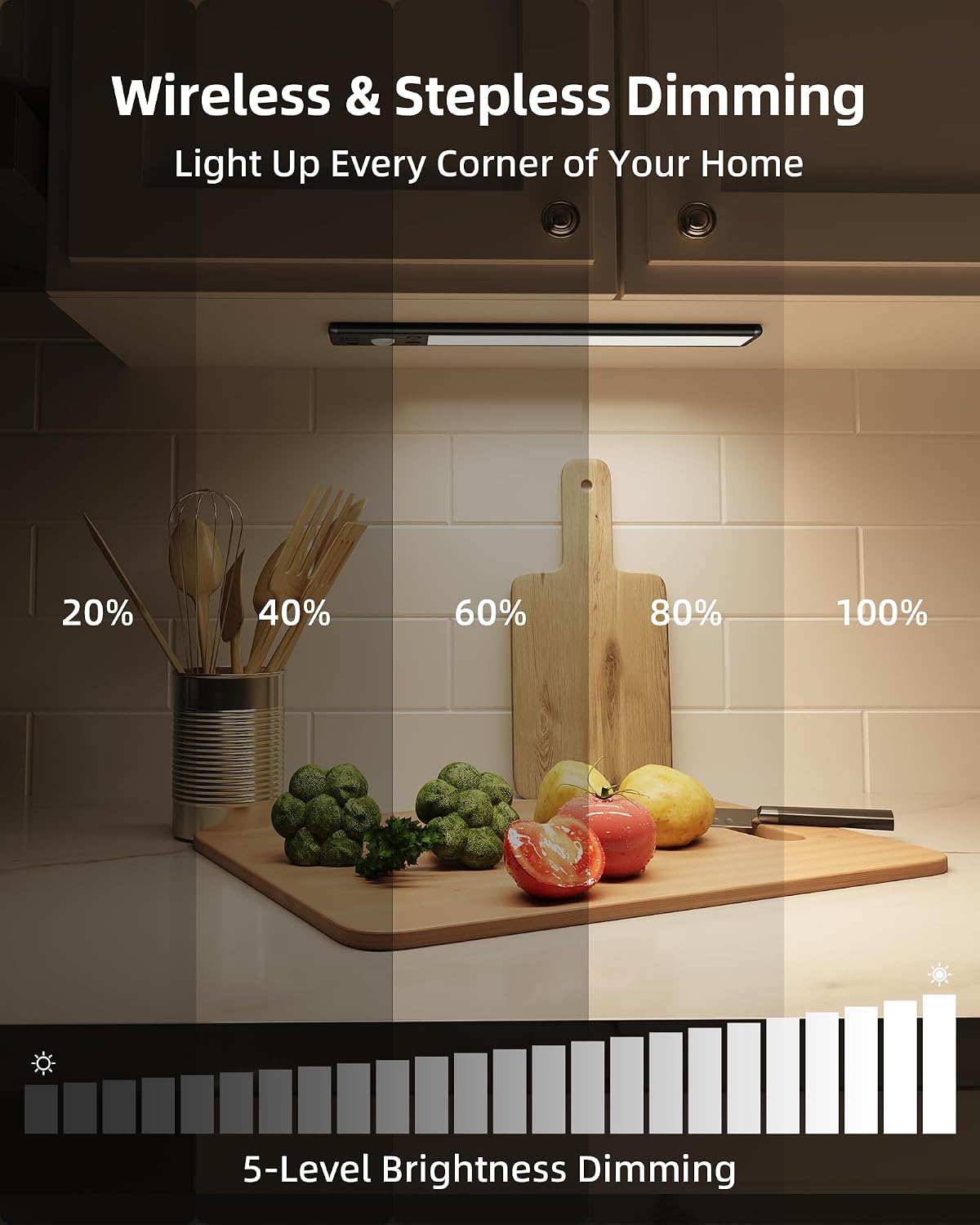 EZVALO Under Cabinet Lighting, 3500mAh Rechargeable Motion Sensor Light Indoor, 3 Color Temps, 5-Level Dimmable