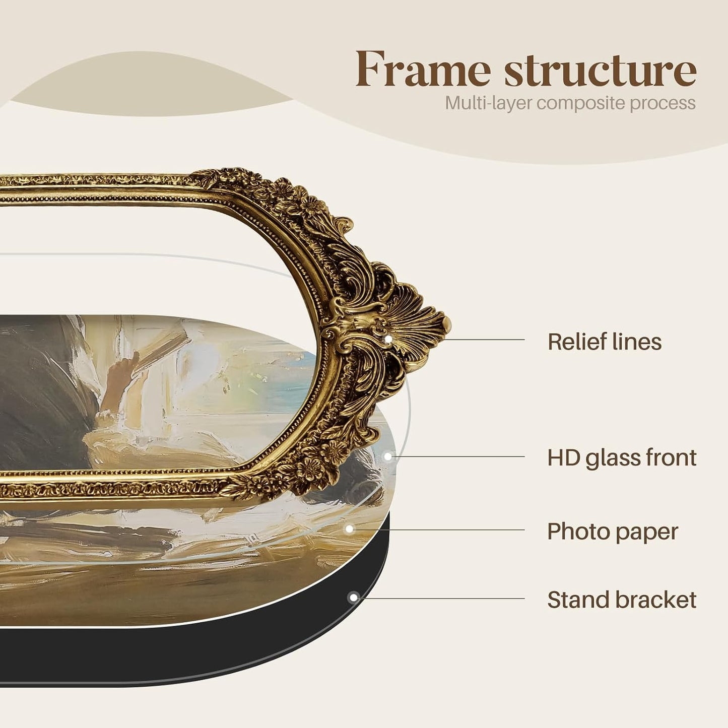 Picture Frame Vintage Gold Frames / Gold Arch / 8 x 10
