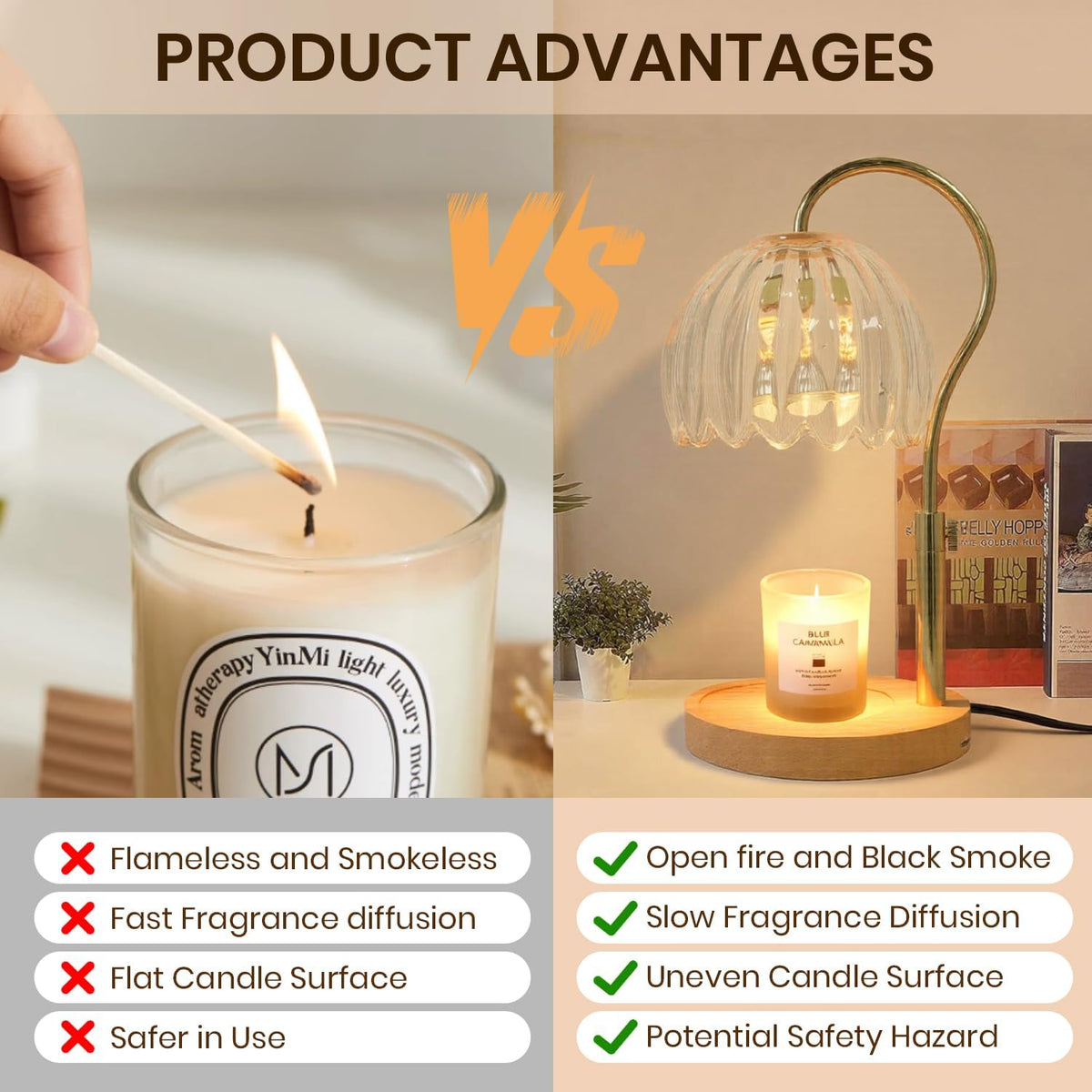 Candle Warmer Lamp with Timer & Dimmer, Height Adjustable Electric Candle Lamp Warmer for Scented Jar Candles with 2