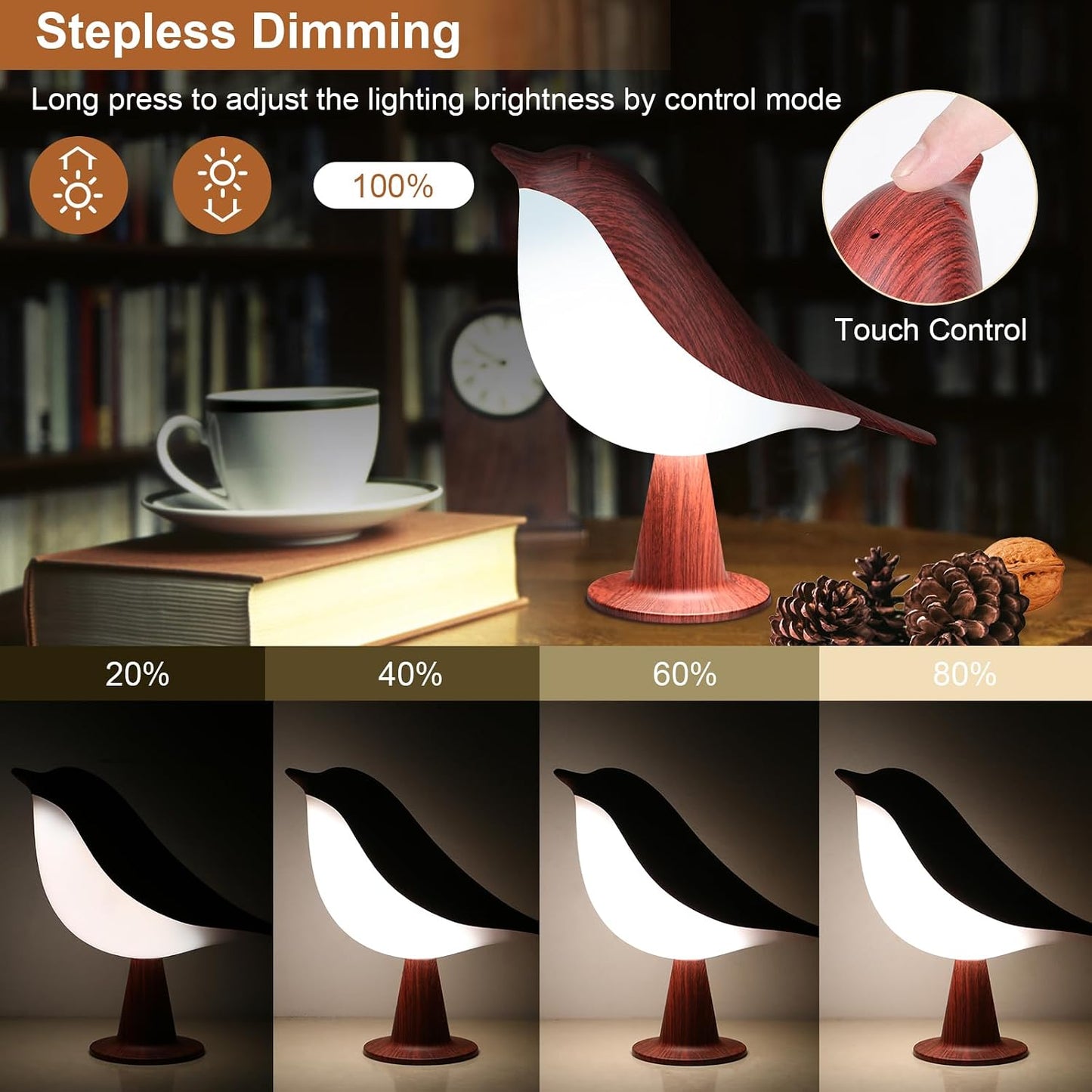 VoMii Bird Desk Lamp Set of 2, Small Table Lamp Cordless Touch Dimmable Night Light with 3 Color Temperature