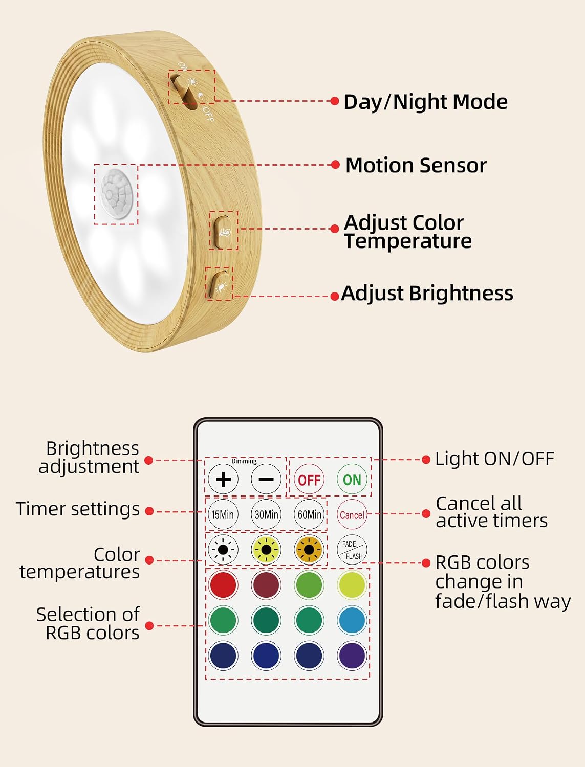 3-Pack Under Counter Lights for Kitchen Shelf Lights Stick On Lights Wood | 3 color temps & 12 RGB, dimmable, 15/30/60