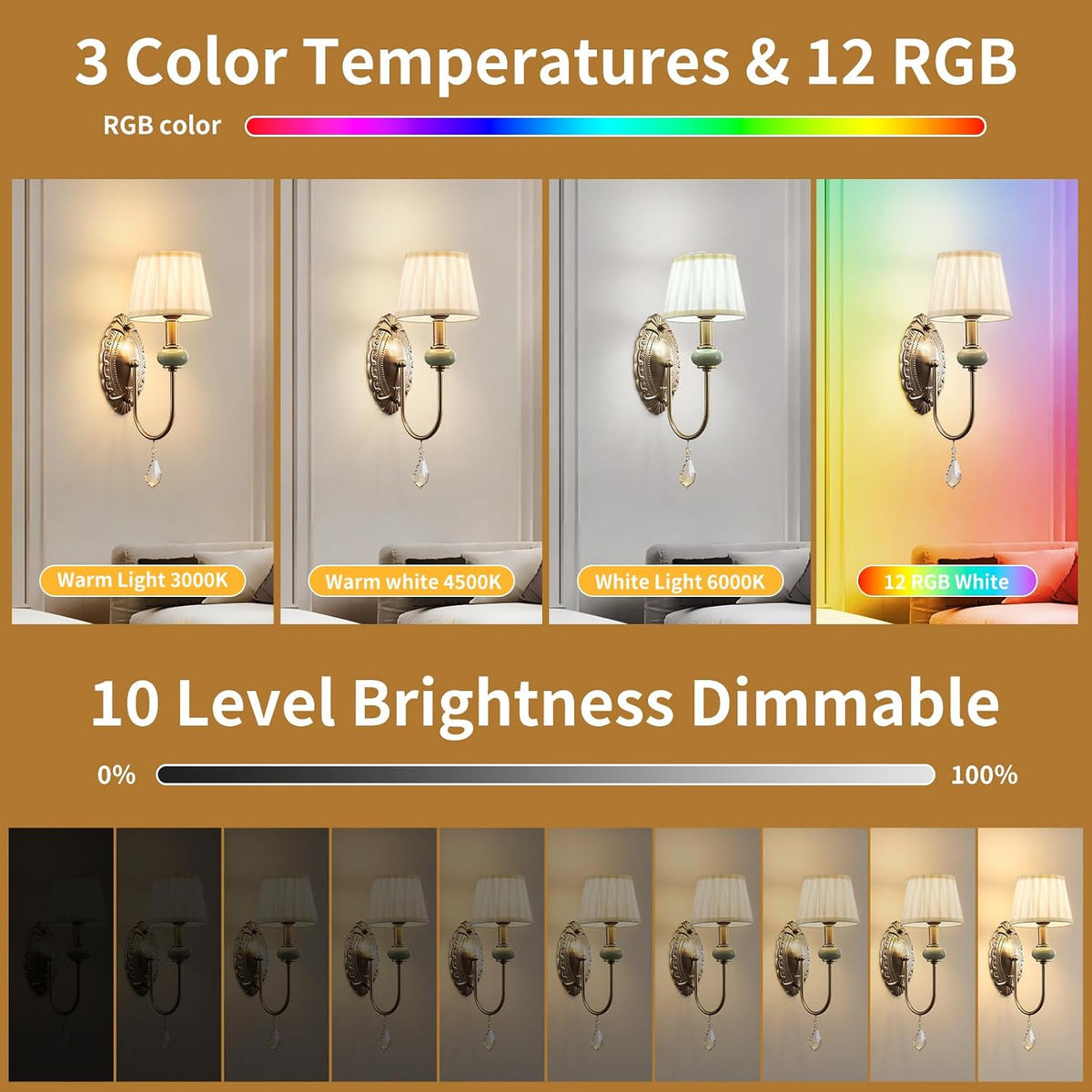 Wireless Battery Operated Antique Brass Wall Sconces Set of 2, 10000mAh Rechargeable Gold Crystal Vintage Fabric Shade