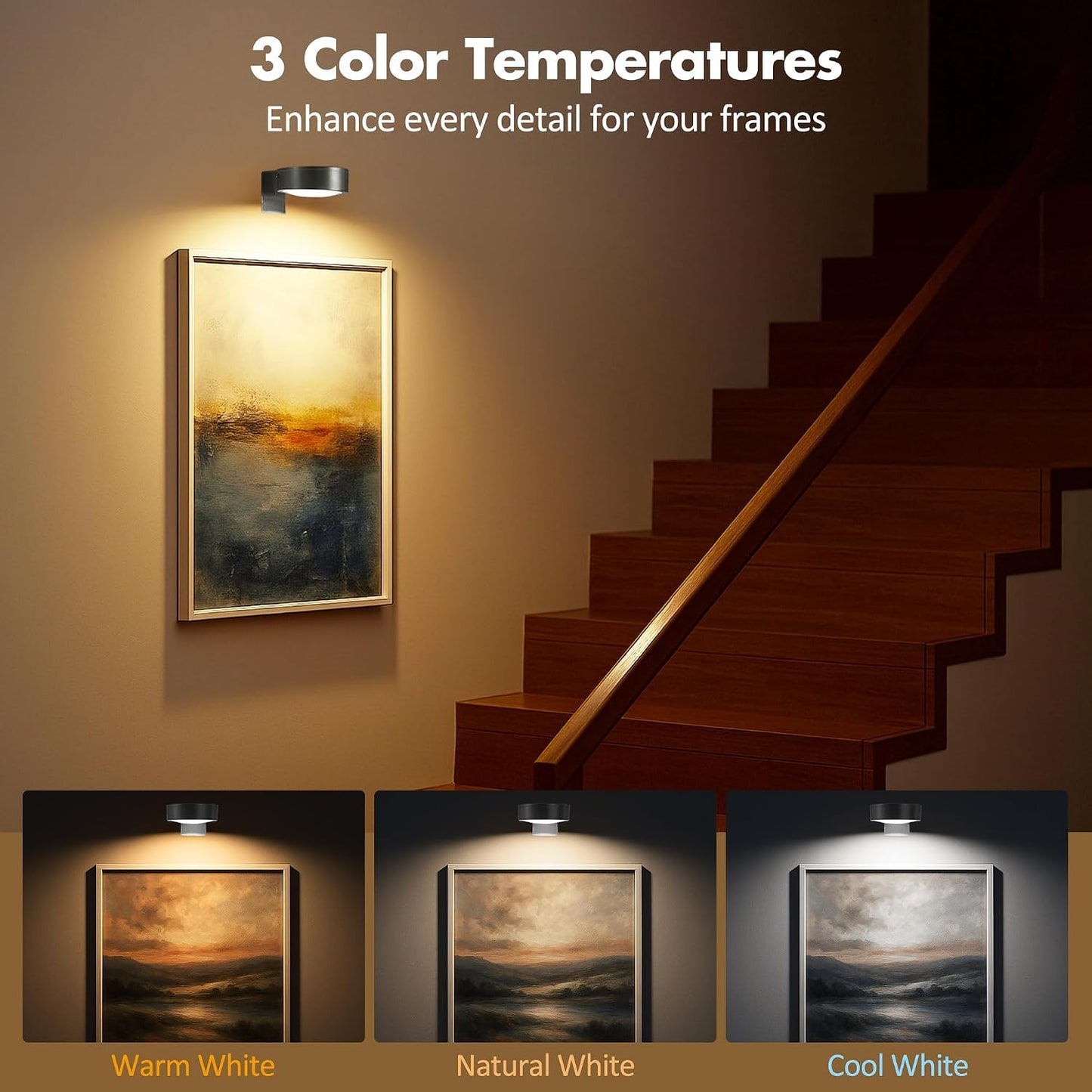 Picture Lights for Wall, Wireless Poster Lights Battery Operated, Black | LED Magnetic Painting Light with Remote