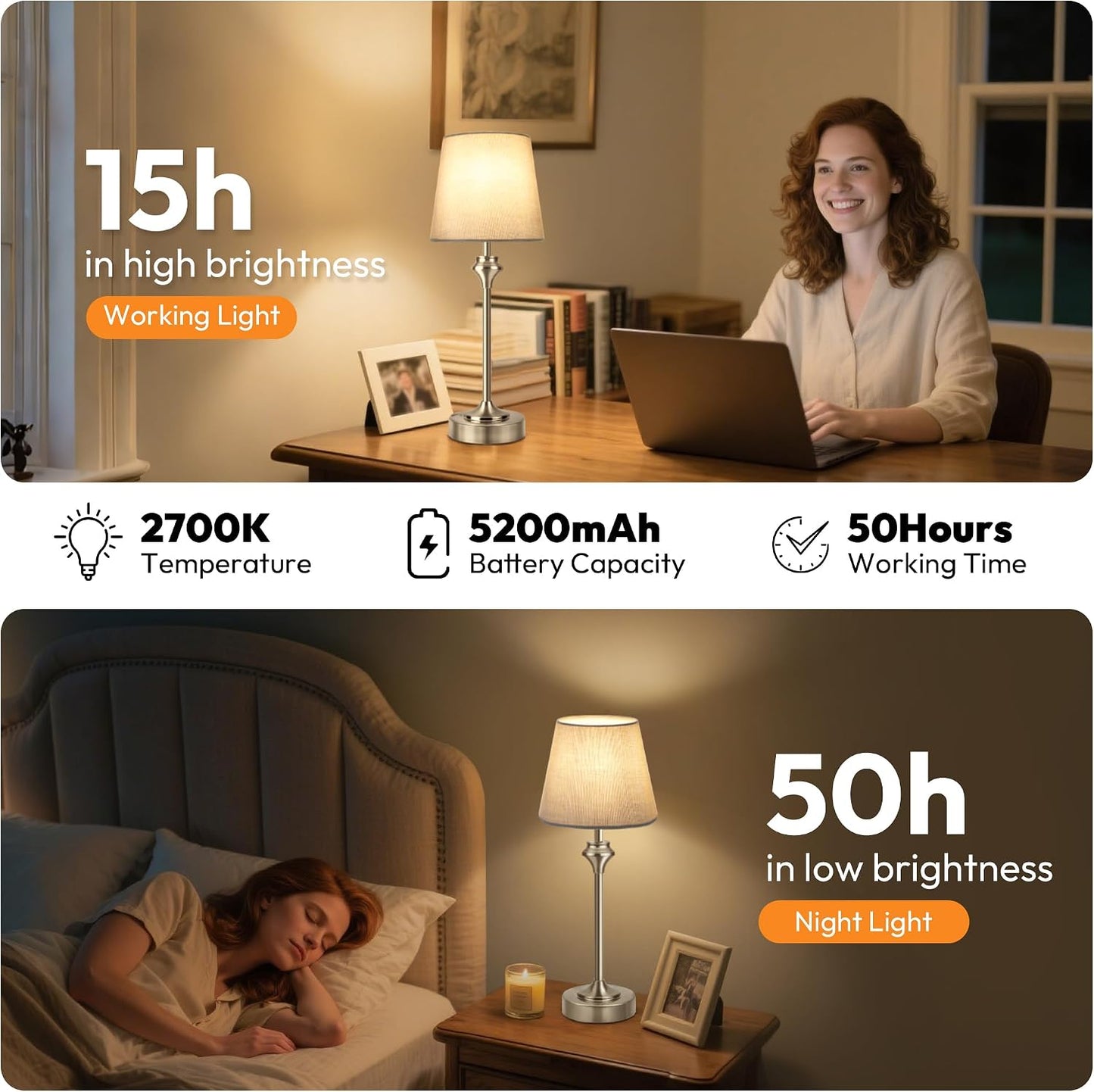 Portables Cordless Table Lamp,Flaxen Fabric Shade Battery Operated Lamp,5200mAh Bedside Table Lamp with Warm White,3