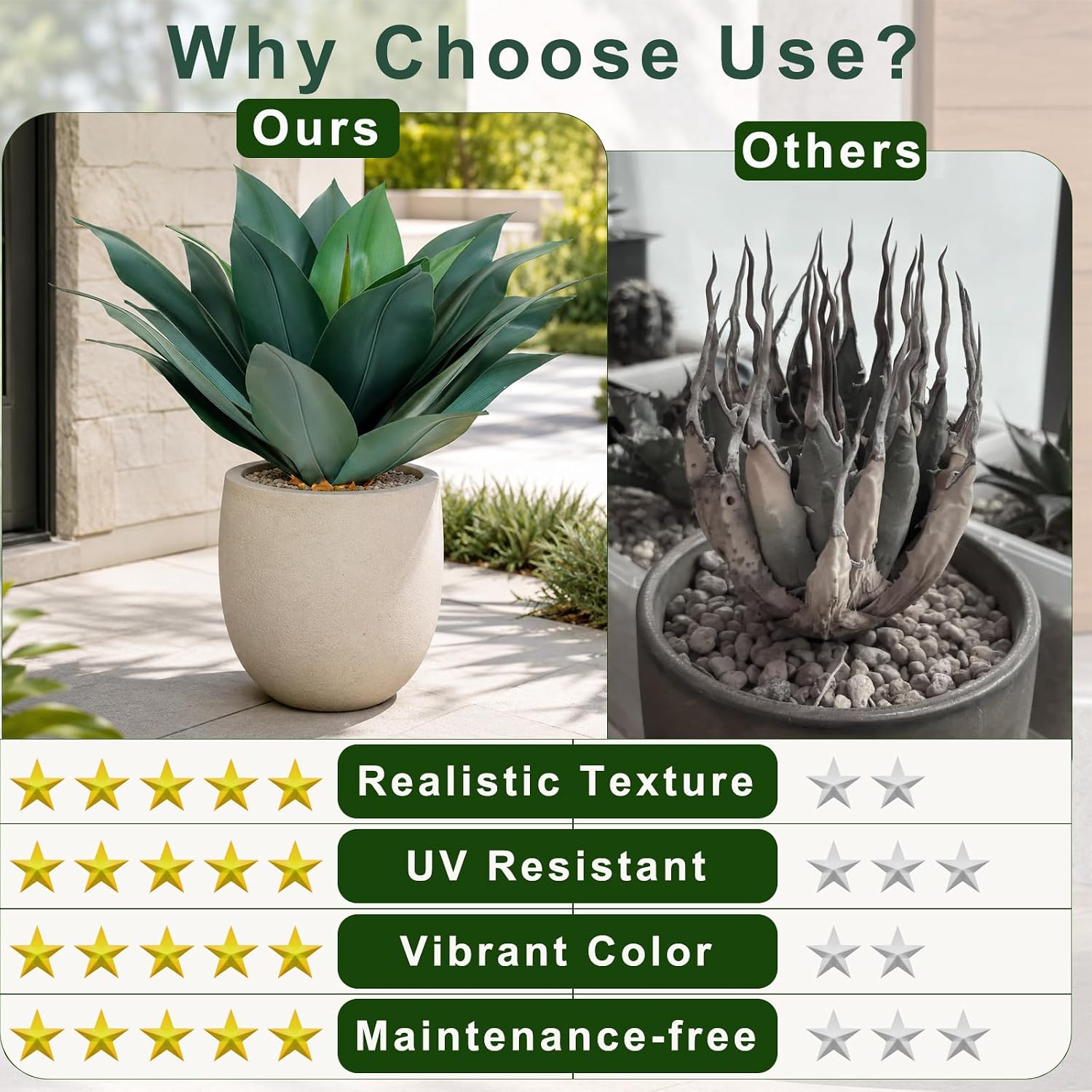 Faux Yucca Floor Plants / Green / 25in