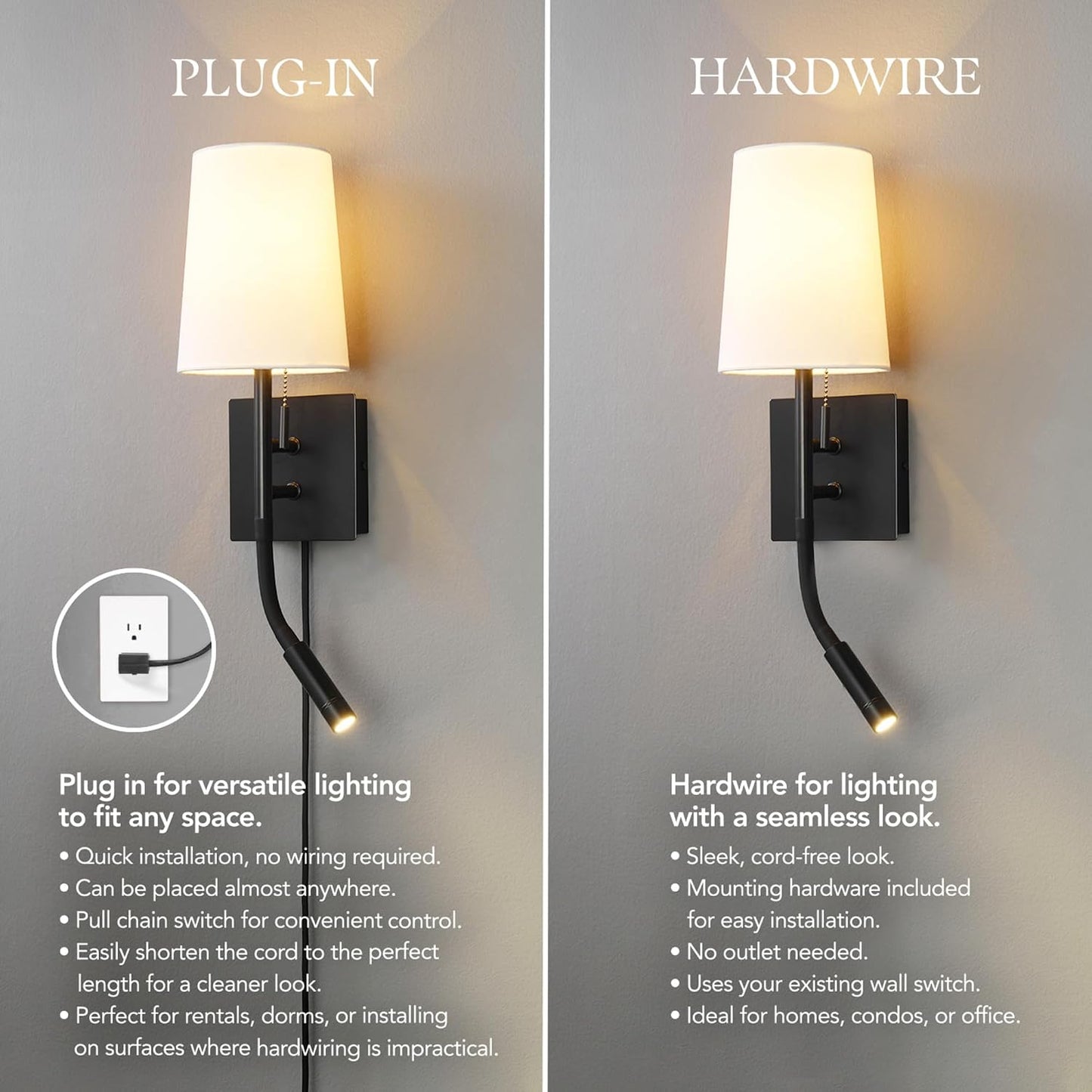 Globe Electric 1-Light Plug-in or Hardwired Wall Sconce with LED Integrated Reading Light, USB-A Port, USB-C Port