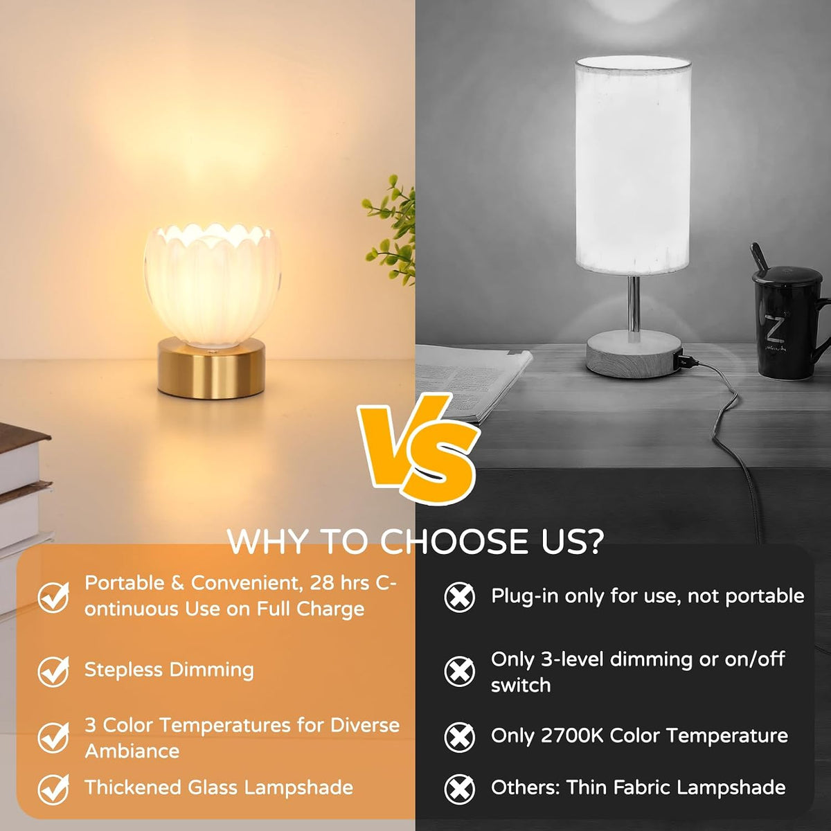 Shenmoyl Cordless Small Table Lamp with 5200mAh Battery & Touch Control, Battery Operated Tulip Table Lamp with 3