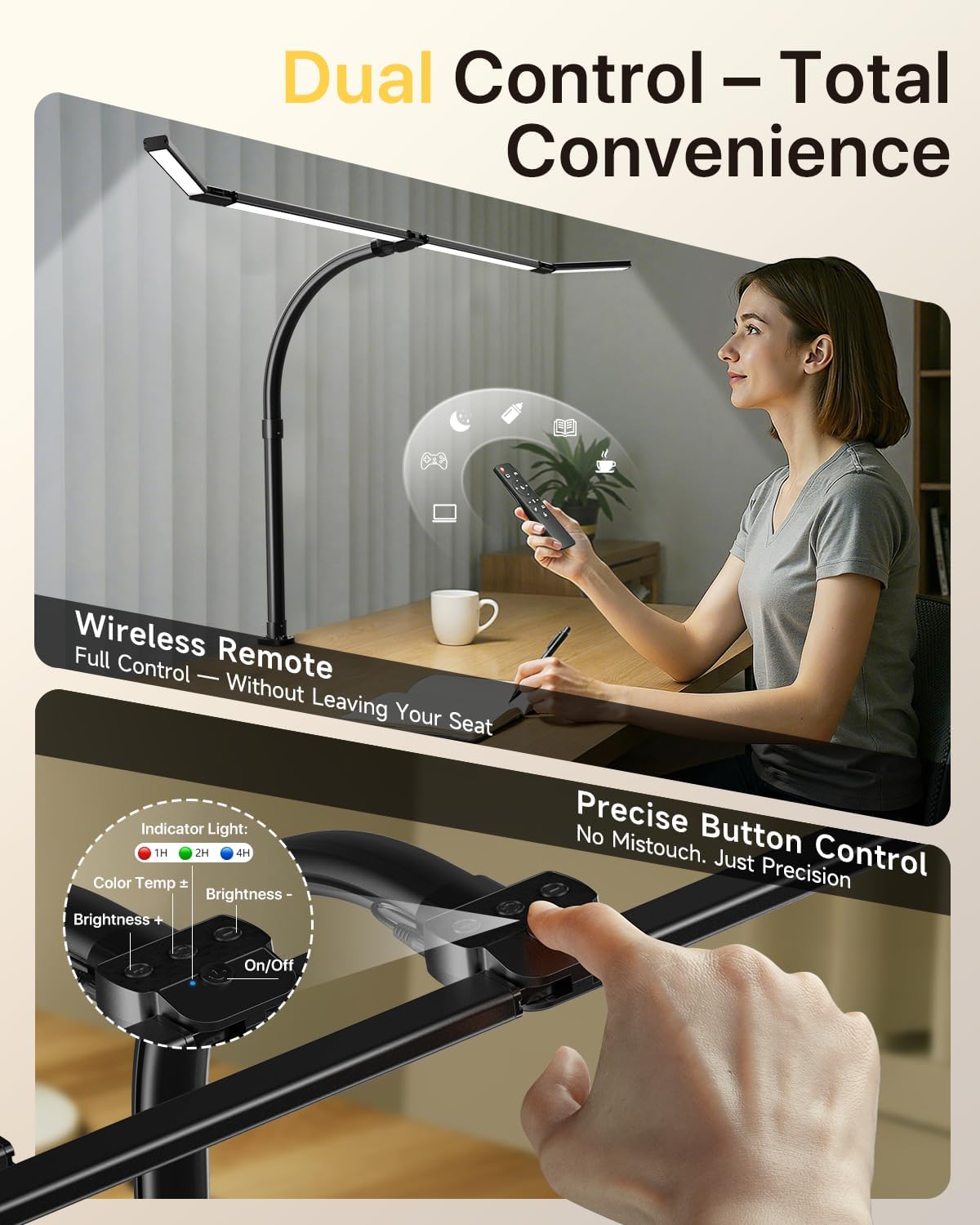 ONEMIX LED Desk Lamp with Clamp, 42-Inch 4-Panel Light for Dual Monitors | 1800 Lumens, 4 Adjustable Panels, 5 Color