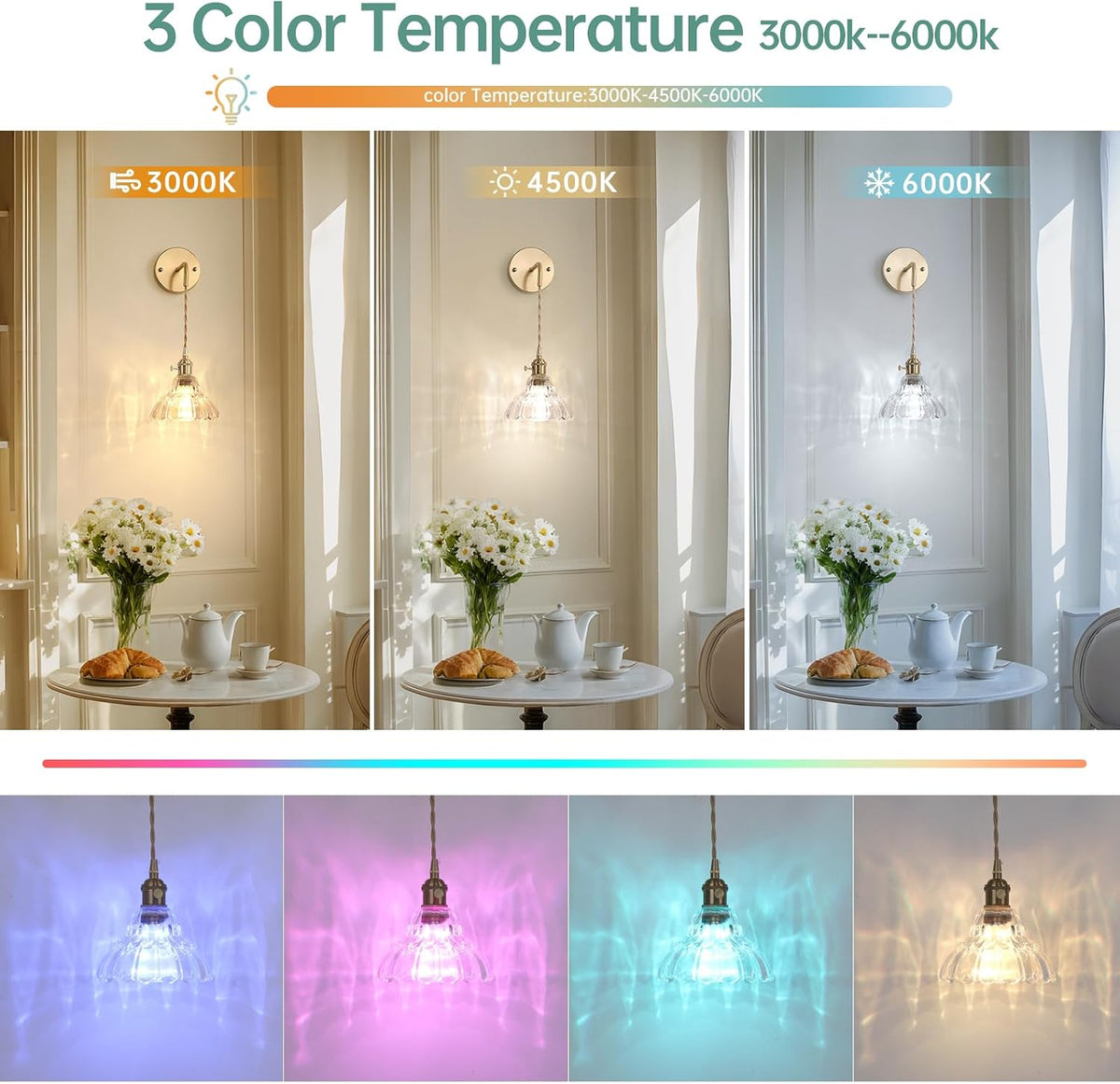 Shenmoyl Vintage Battery Operated wall sconces Set of 2, Wall Lamps with Clear Lily of the Shade Pattern Glass