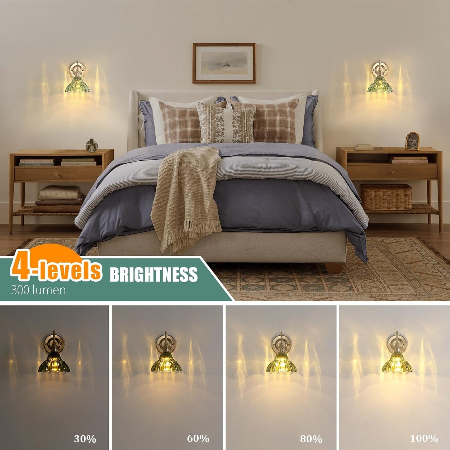 Shenmoyl Battery Operated Wall Sconce Set of 2, Vintage Rechargeable Wall Lights with Green Lily Glass Shade, Wireless