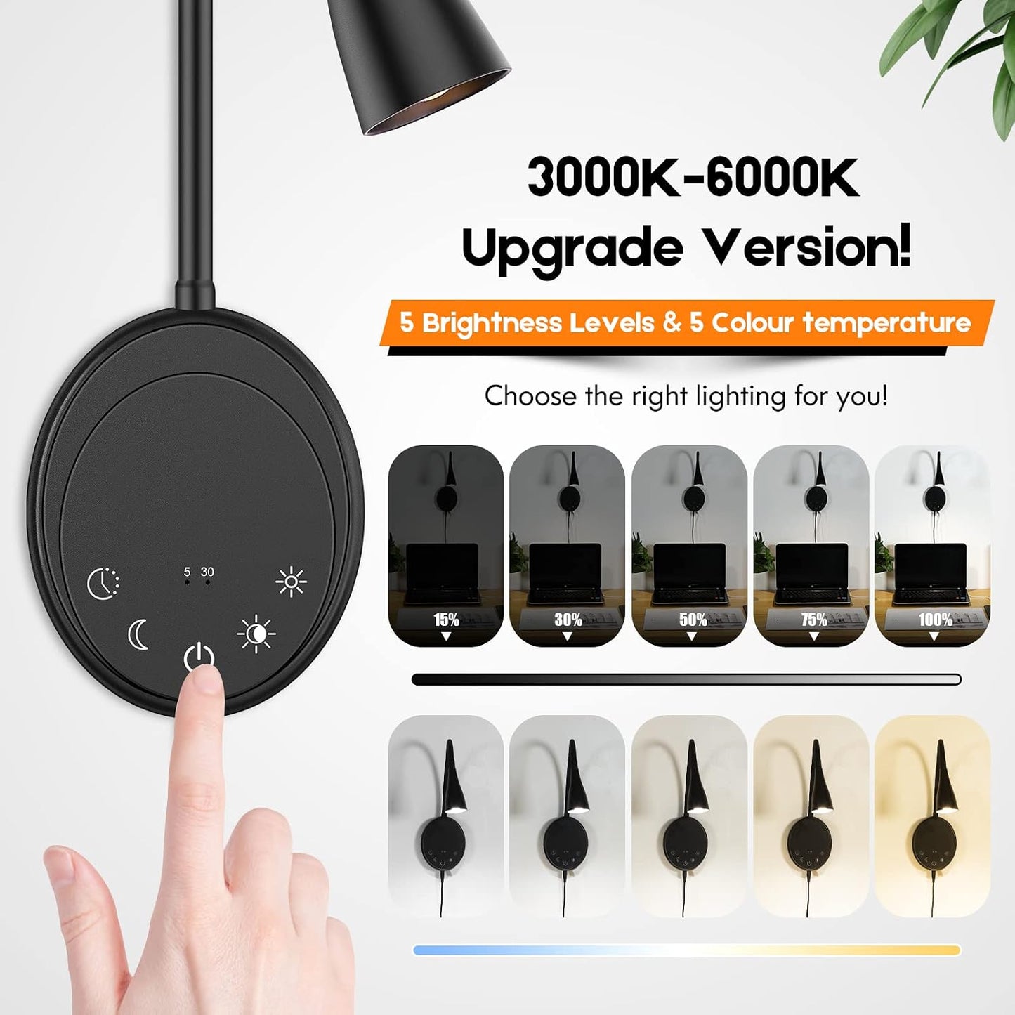 SANKEDOU Wall Mounted Reading Light, Bedside Headboard Lights with 5 Dimming & Color Temperature, USB Output, Night