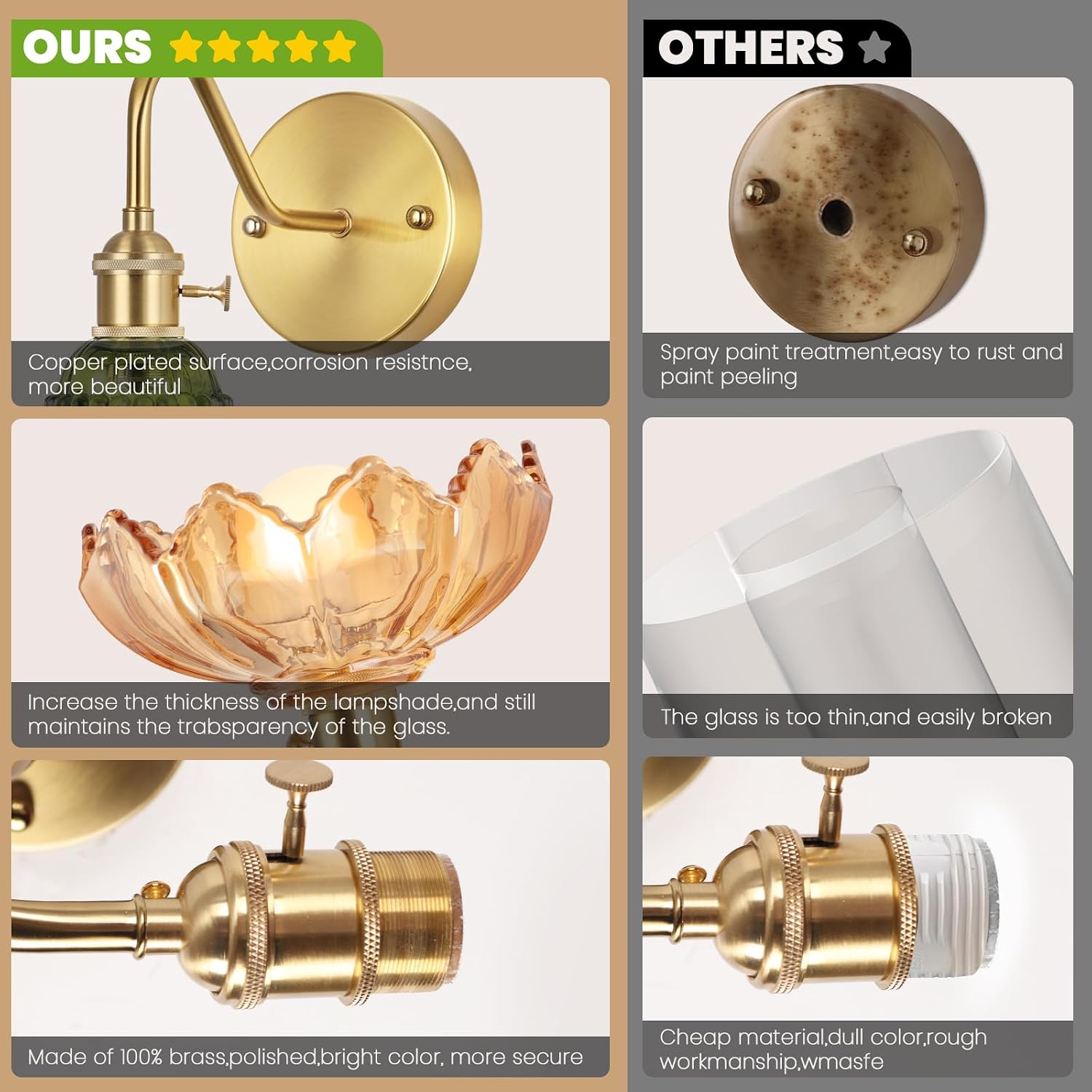 Vintage Glass Sconces, Battery Operated Wall Light with Remote, Rechargeable Wall Sconces RGB, No Socket Required, Easy