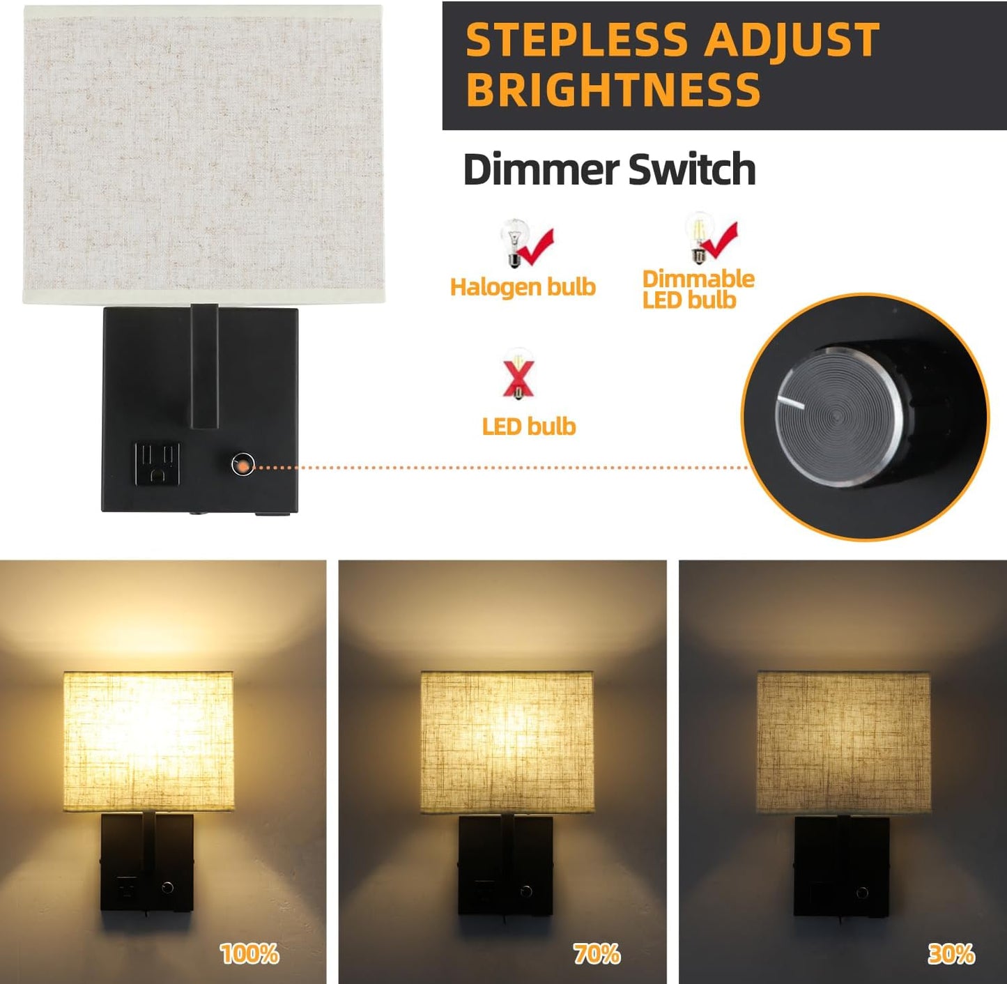 Bedside Wall Mount Light with Outlet and Dimmable Switch, Black Fabric Shade Wall Sconce Light with USB Port and Plug