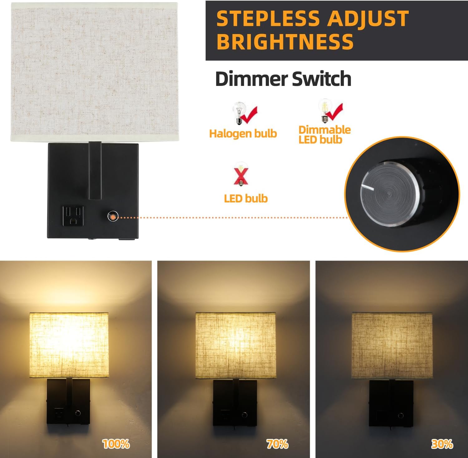 Bedside Wall Mount Light with Outlet and Dimmable Switch, Black Fabric Shade Wall Sconce Light with USB Port and Plug