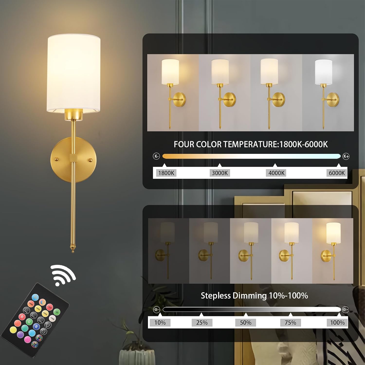 KARTOOSH Battery Operated Wall Sconce Set of Two, Dimmable 4CCT, RGB, Timer | Rechargeable Wireless Wall Decor Light