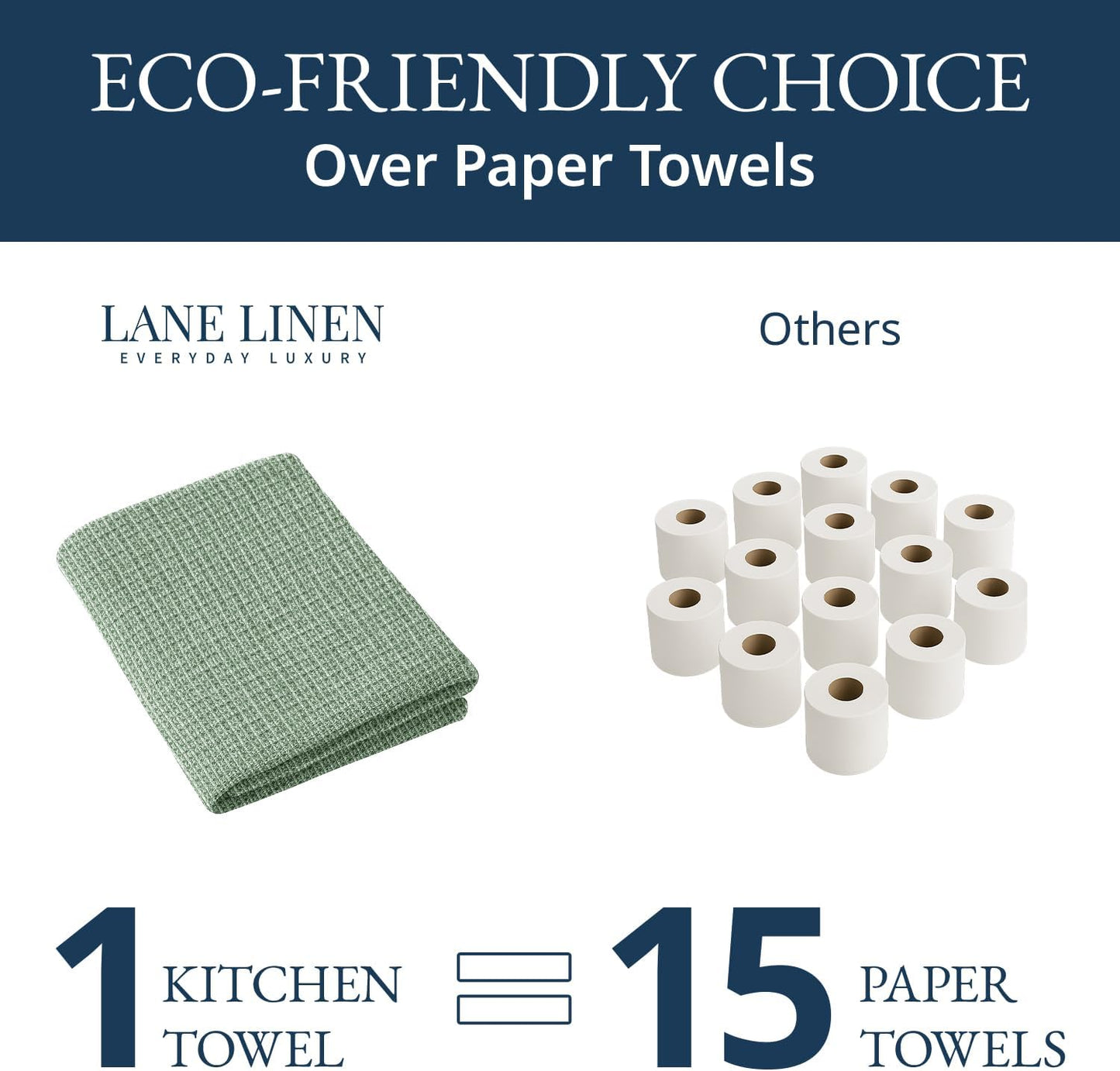 LANE LINEN Kitchen Towels Set - Pack of 12 Cotton Dish Towels for Drying Dishes, 18”x 28”, Premium Hand Towels, Tea