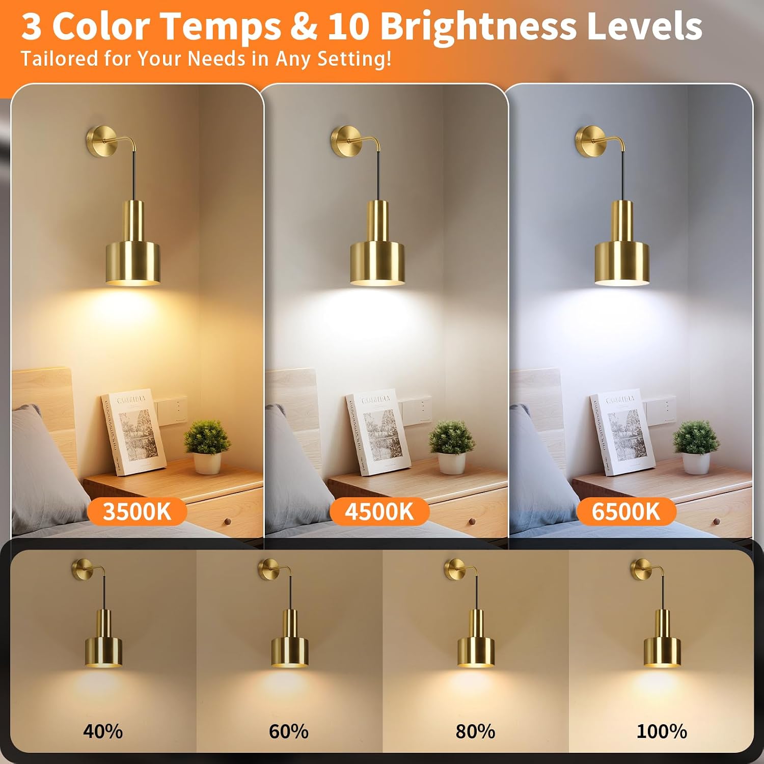 VerRon Rechargeable Wireless Battery Operated Wall Sconces Set of Two | Gold Battery Powered Lights with Dimmable