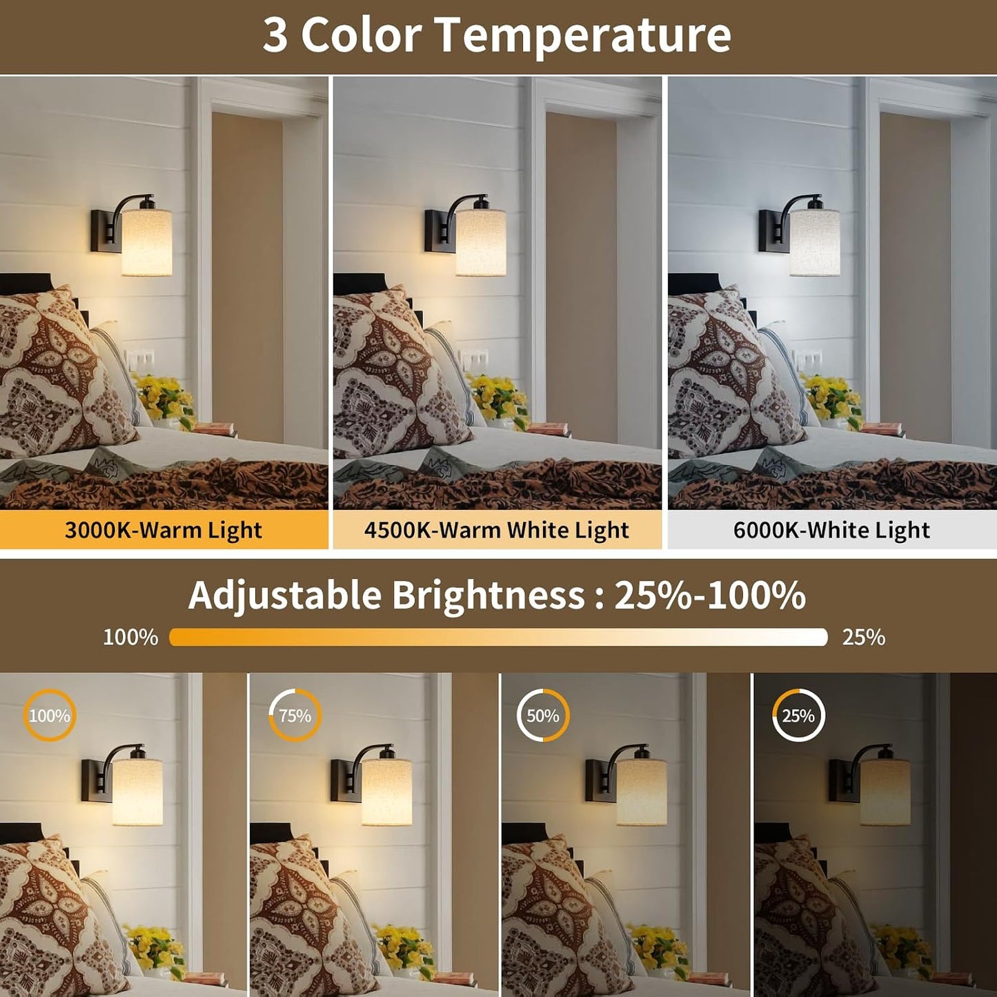 Powfloven Black Rechargeable Wall Sconces Set of 2 with Remote, Wireless Dimmable Battery Operated LED Wall Lights