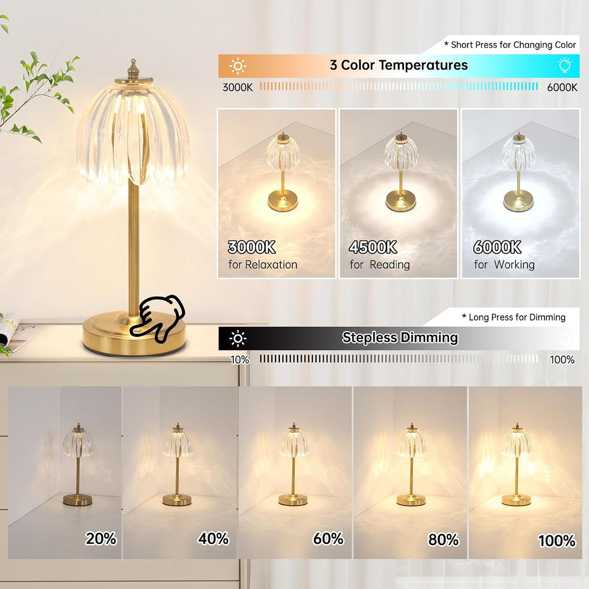 Shenmoyl Tulip Table Lamp with 5000mAh Battery & Touch Control, Cordless Table Lamp with 3 Colors, Dimmable