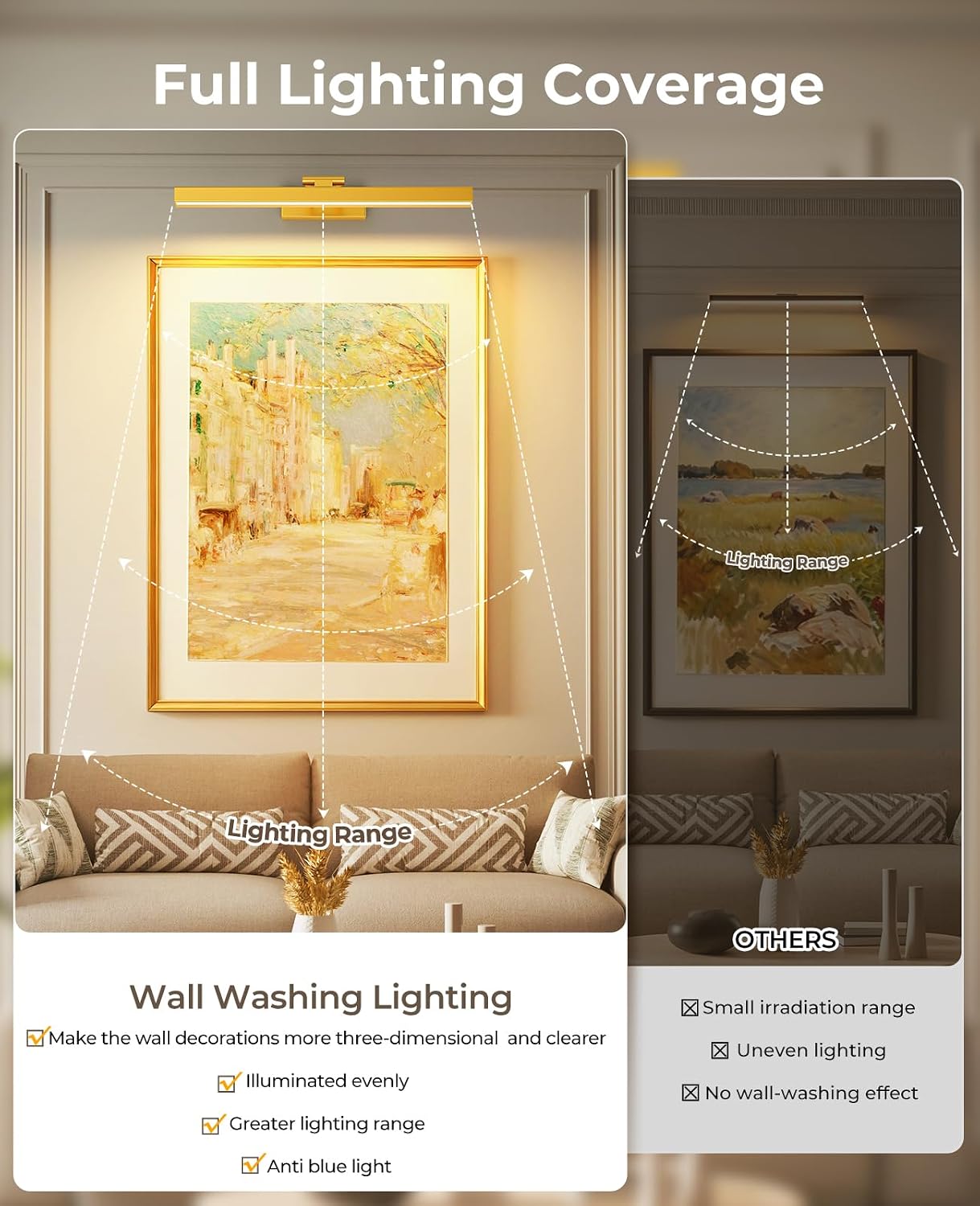 Picture Light for Wall, 16in Battery Wall Sconce Art Light CCT Dimmable Magnetic Battery Lights for Painting with