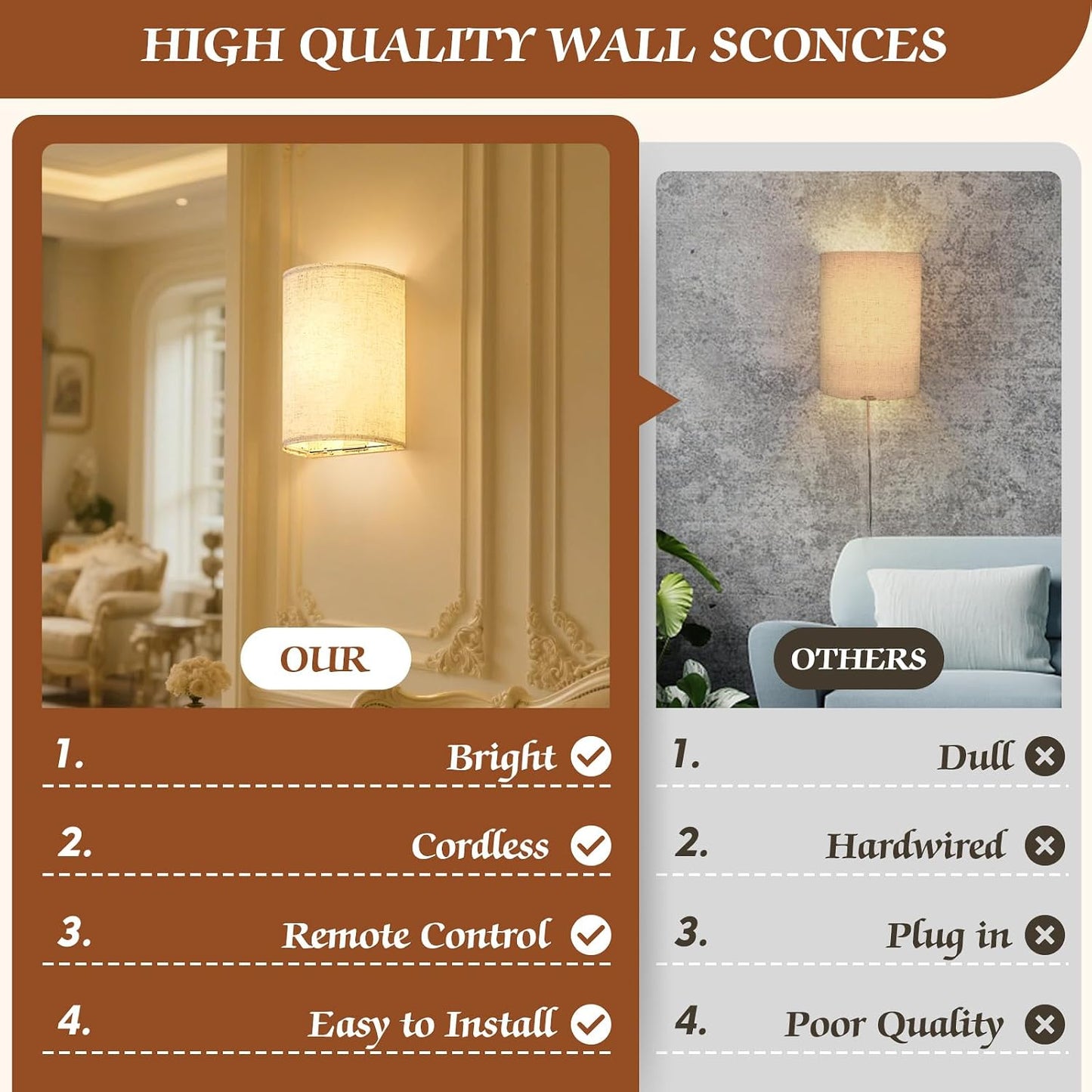 OCATO Battery Operated Wall Sconce Wireless Wall Sconces Set of Two | Rechargeable Magnetic Bulb Wall Lights Lamp