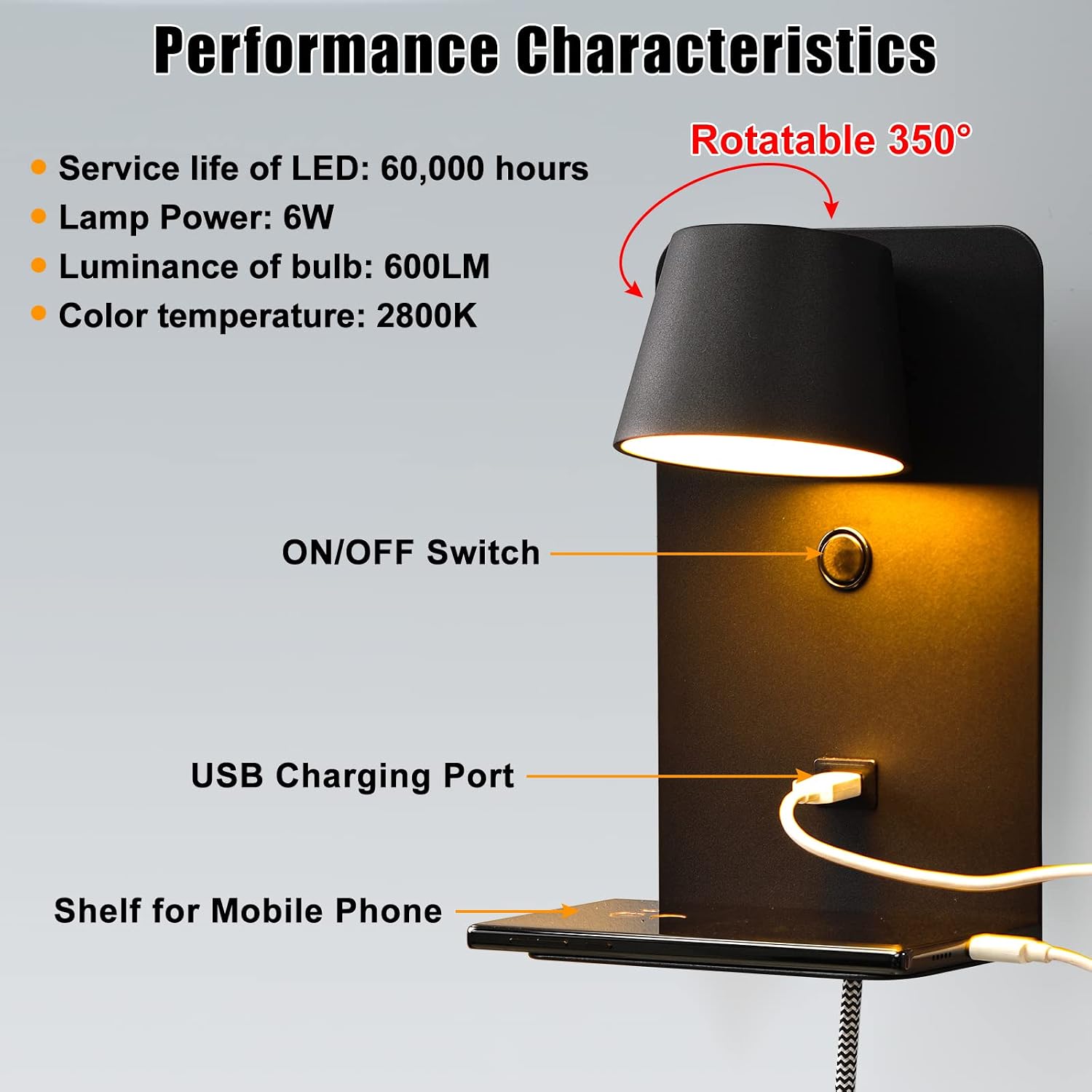Modern Rotatable LED Reading Plug in Wall Sconce for Bedroom, Black,(Small) | Sturdy all-metal construction, energy
