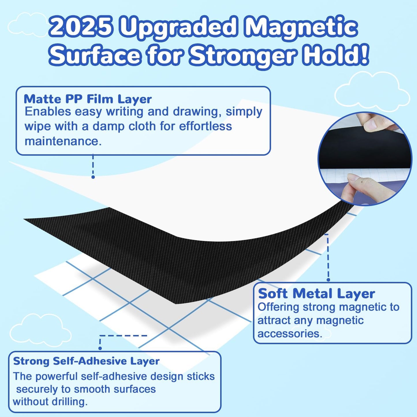 Magnetic Arch Wall Decal Magnet Wall for Kids Self Adhesive Magnetic / White / 39.3 x 17.5