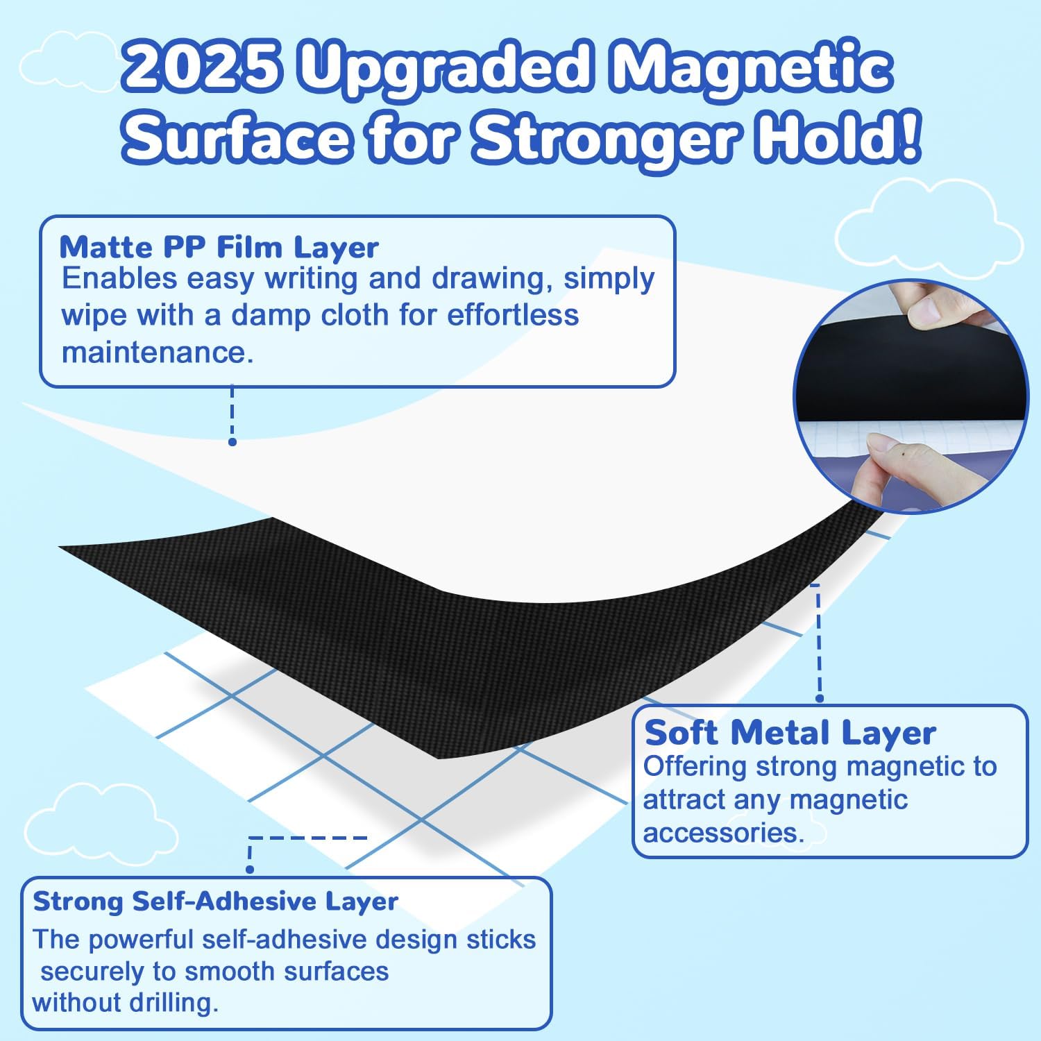 Magnetic Arch Wall Decal Magnet Wall for Kids Self Adhesive Magnetic / White / 39.3 x 17.5