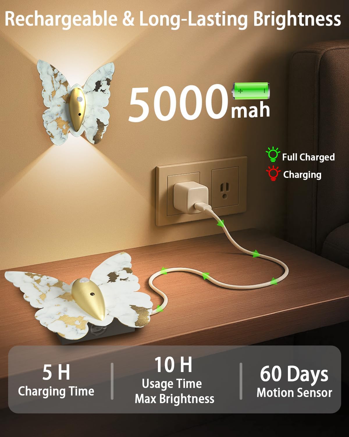 Eneru Motion Sensor Wall Sconce Set of 2, Rechargeable Wall Lights, Indoor | 5000mAh Battery Operated Wall Sconces