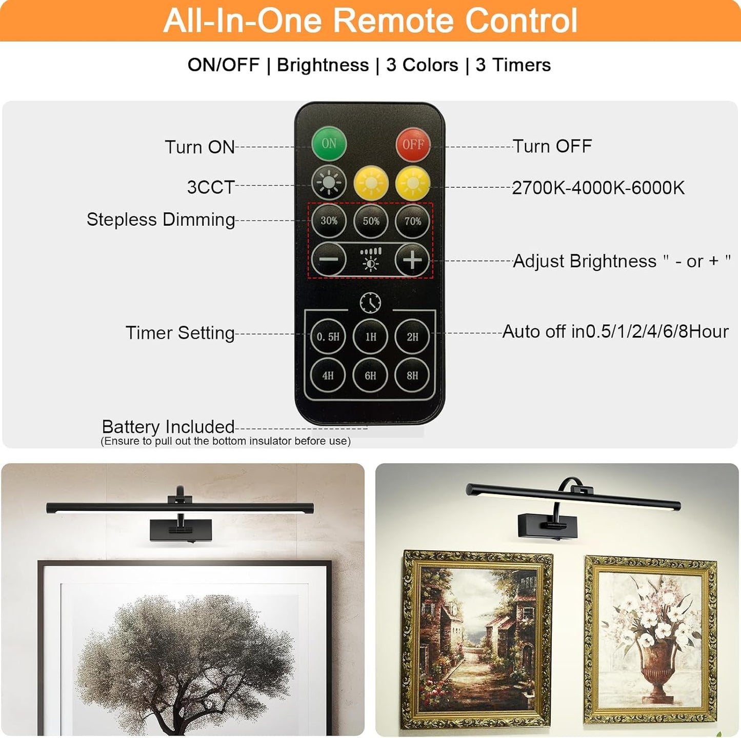 Tassuowell Picture Light Battery Operated with Remote, 3CCT Dimmable Picture Light for Paintings, Black Rechargeable 24