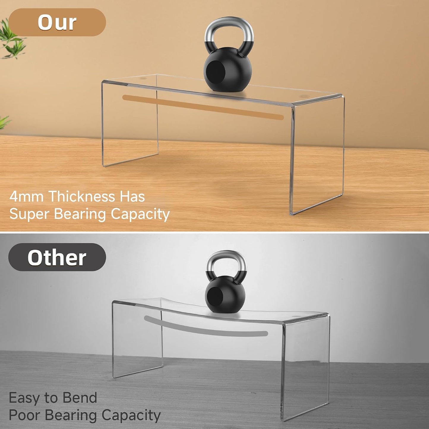 Aminigram 4 Pack Large Acrylic Risers Display Stands, Perfume Organizer Stand, Clear Acrylic Shelf for Show Decor