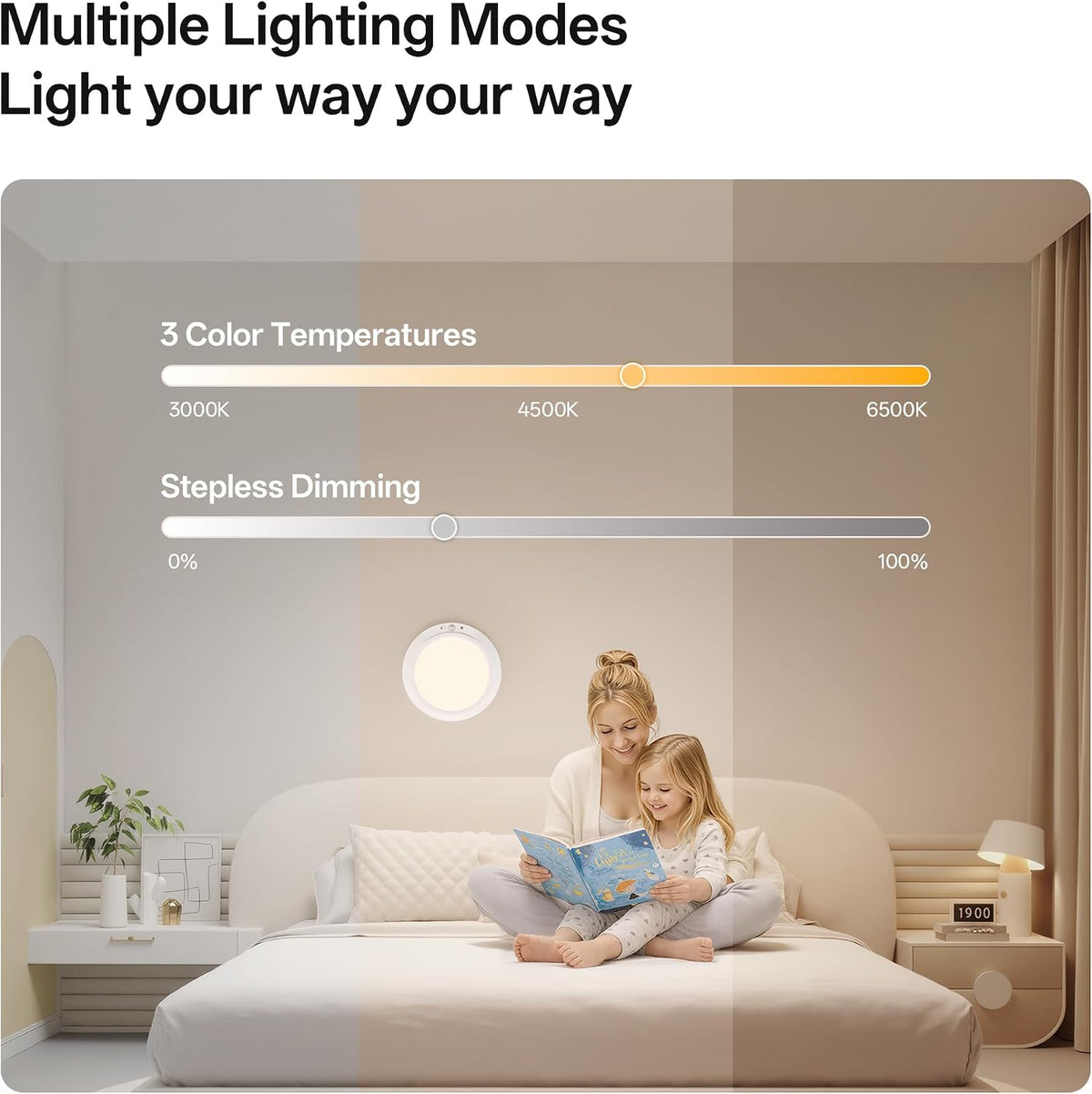 Homelist 12000mAh Rechargeable Magnetic Ceiling Light with Remote, 2 Pack | Shower Lights for Inside, Battery Operated