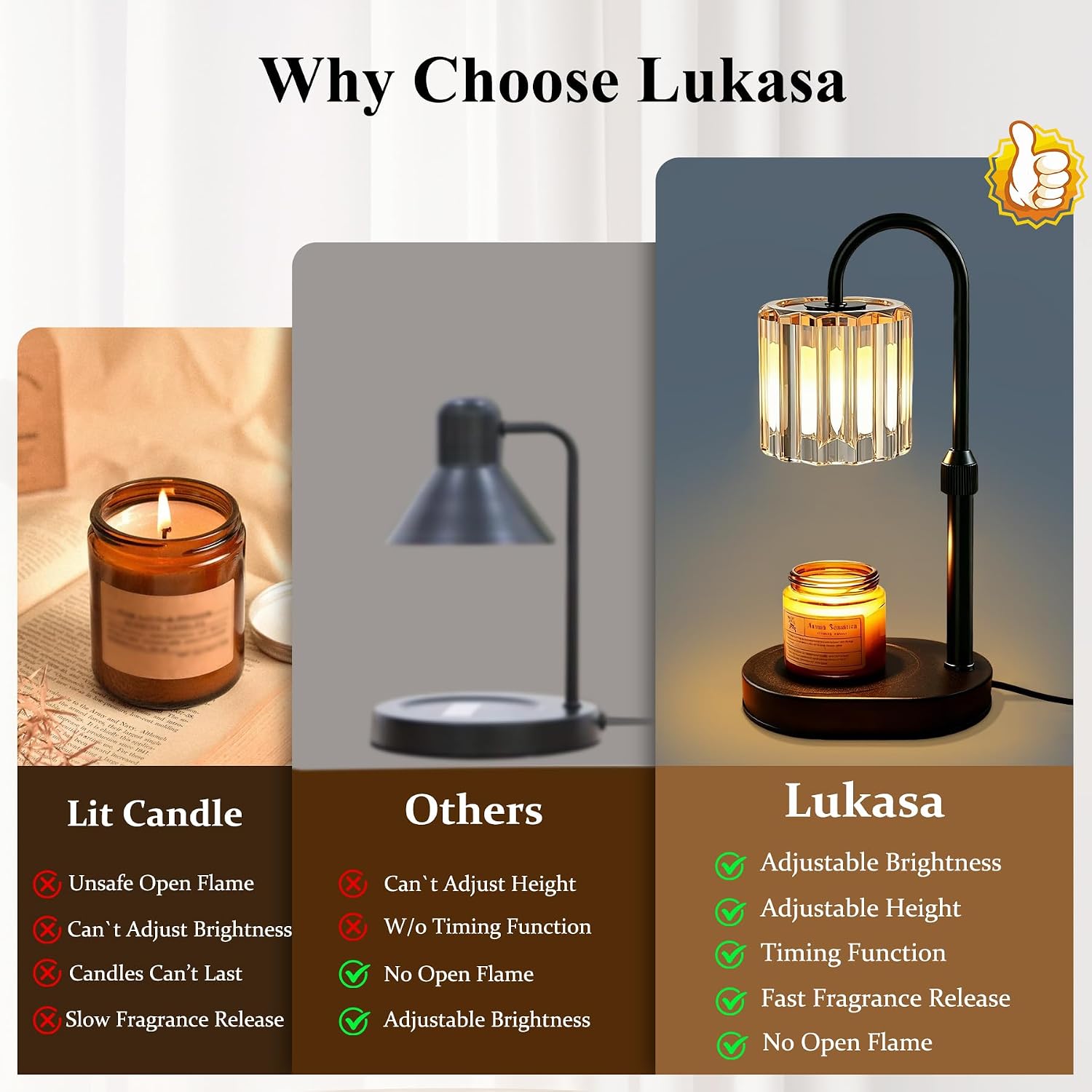 Lukasa Candle Warmer Lamp, with Timer Dimmer Adjustable Height, Home Decor, Room Decor, Wax Melt Warmer for Candles