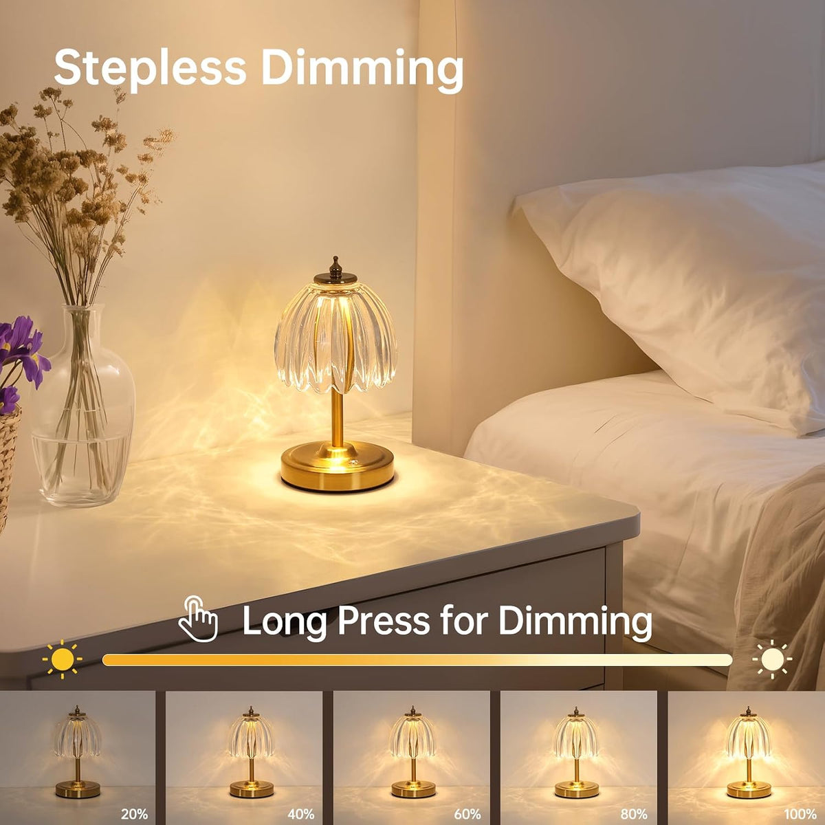 Shenmoyl Set of 2 Tulip Table Lamp with 5200mAh Battery & Touch Control, Cordless Small Table Lamp with 3 Colors