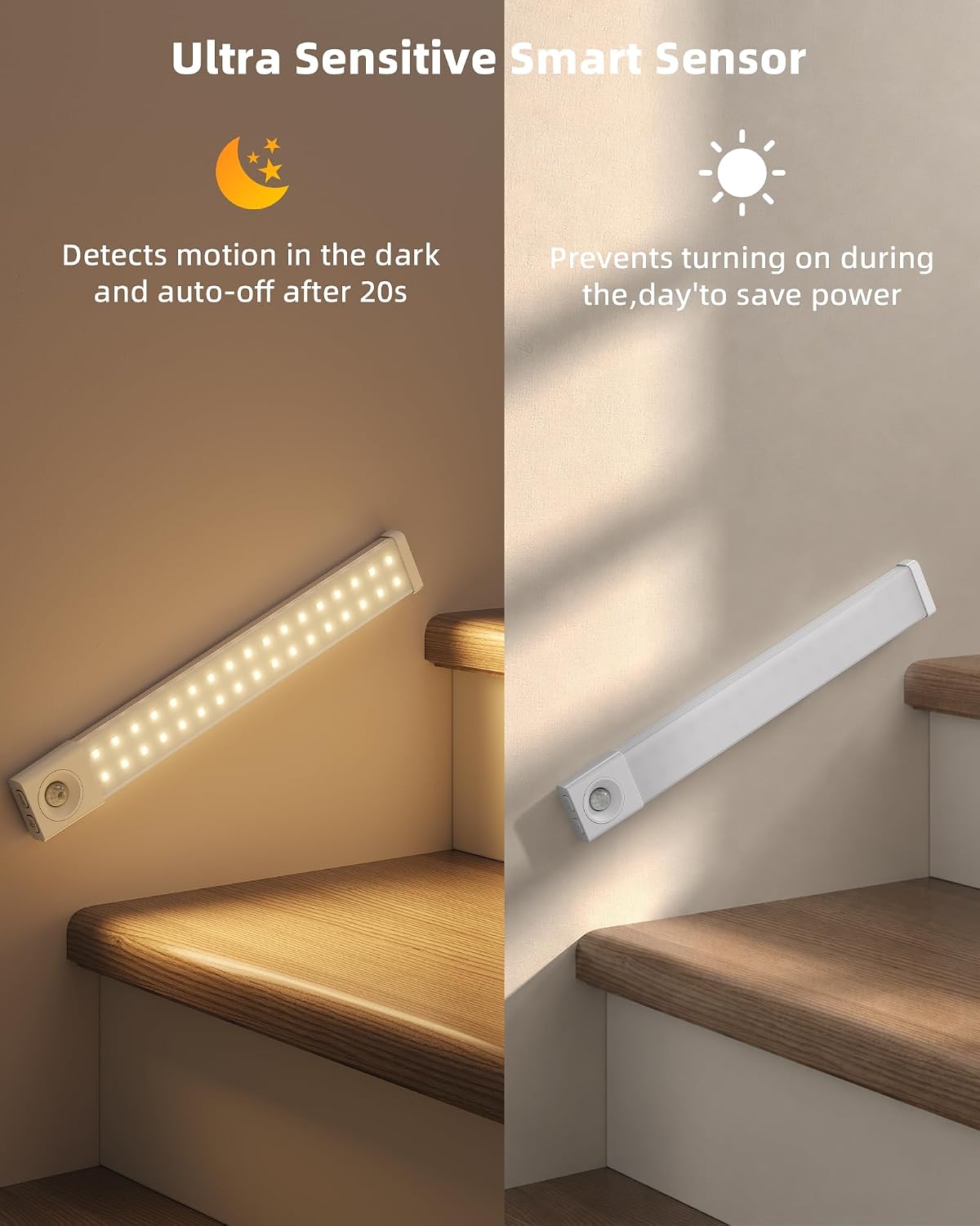 EZVALO 6 Pack LED Under Cabinet Lights Wireless with Charging Station, 11.8'' Motion Sensor Light Indoor, 1100mAh