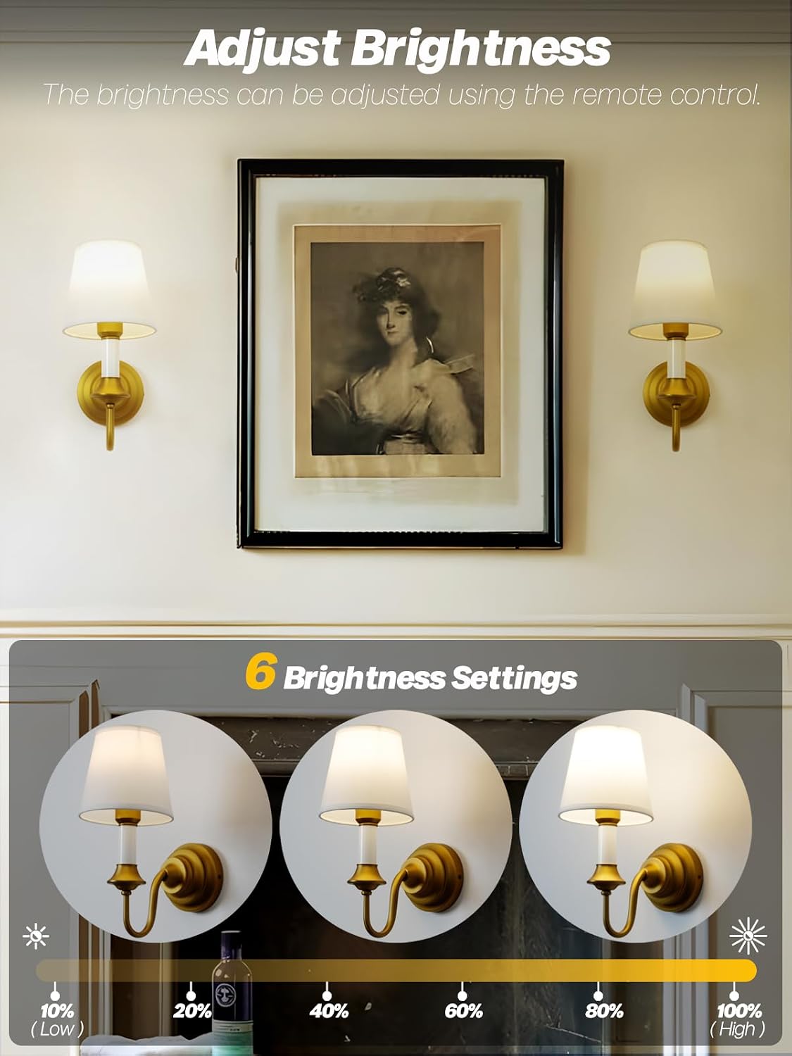 Battery Operated Wall Sconces Set of 2,Vintage Brass Gold Fabric Sconce Light with Linen Cloth Shade Dimmable