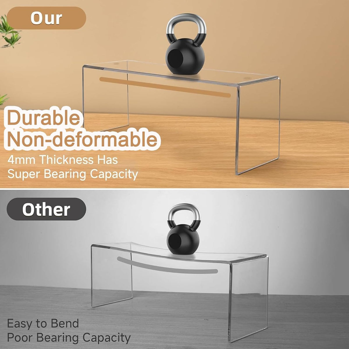 MerryNine Clear Acrylic Risers Display Stands Multi-Size | 8-Piece Set, Rectangular, 8"~9", 4mm Thick, Ideal for