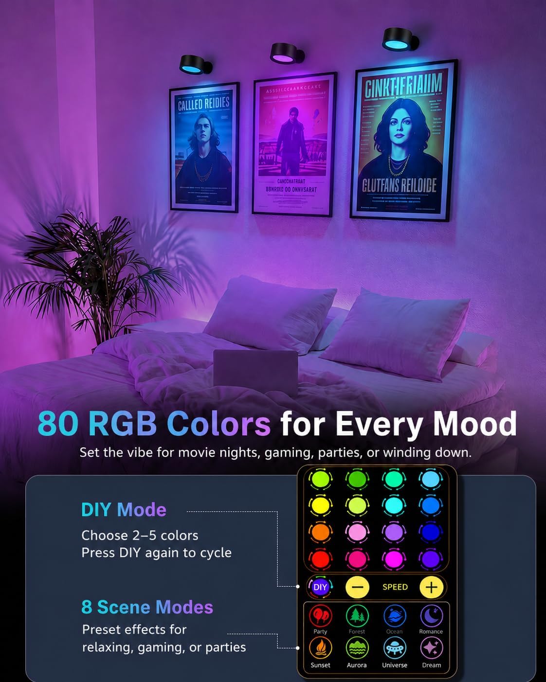 LED Wall Mounted Lights, Rechargeable Wall Sconces, 3 Color Temps, Remote & Touch, 360° Rotating and Dimmable for