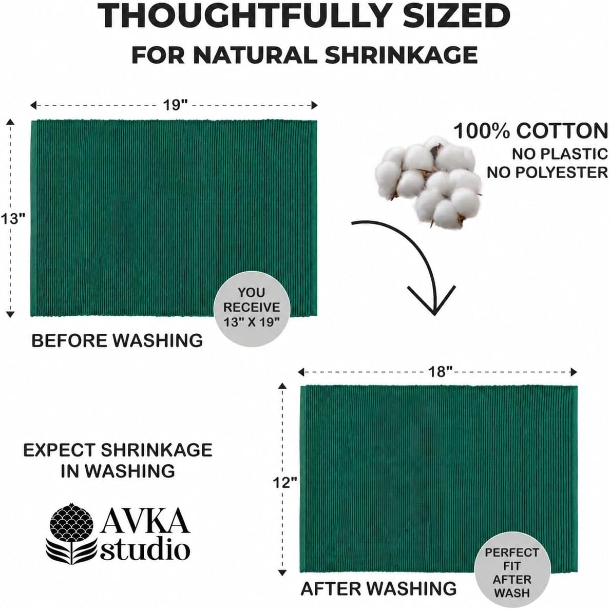 100% Cotton Ribbed Placemats - Set of 4-13 x 19 Inches - Peacock Green - Everyday Cloth Table Mats - Thick