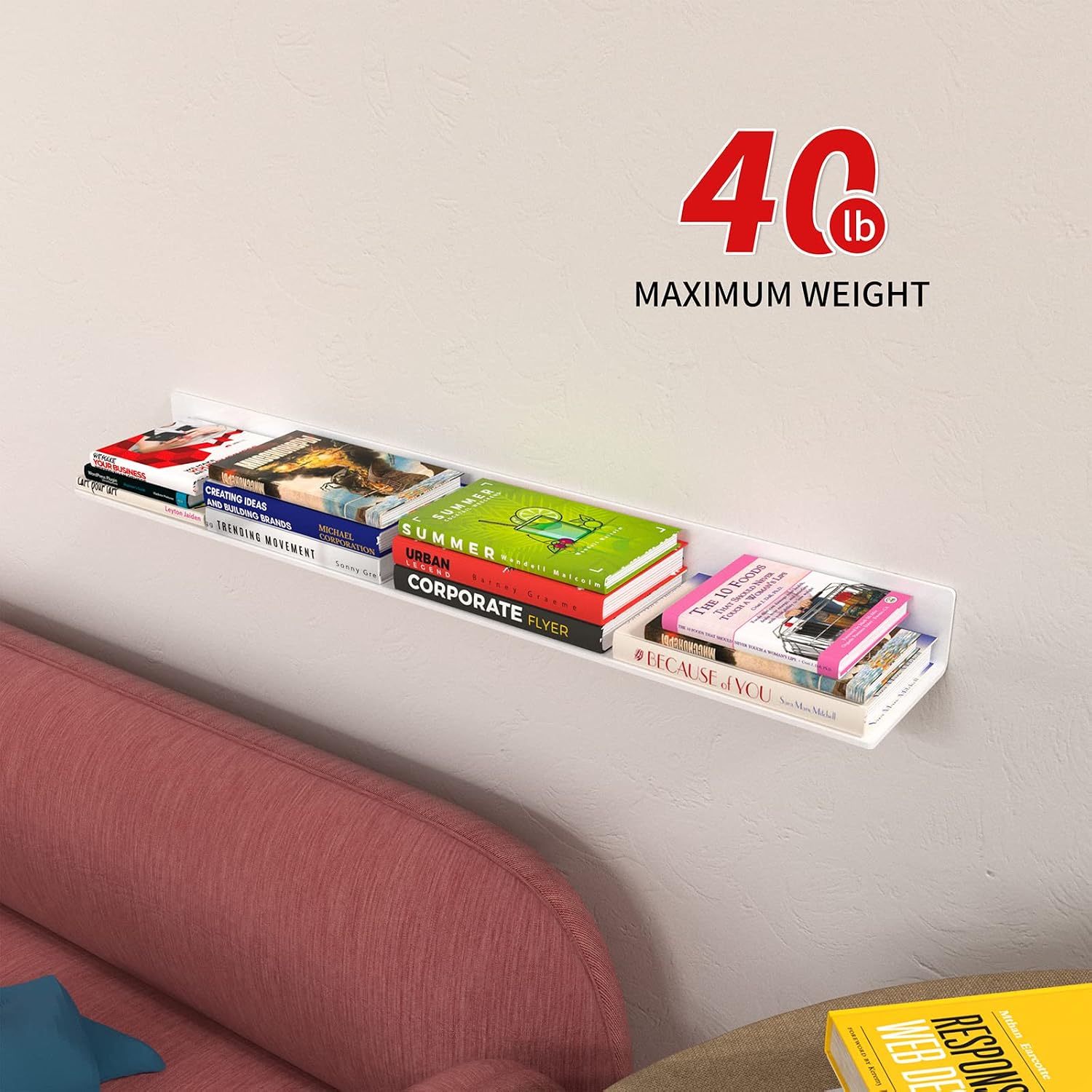 Sezanrpt 36 Inches Acrylic Wall Shelves 2 Pack, Floating Shelf for Wall Mounting, Acrylic Display Ledges for Funko Pop