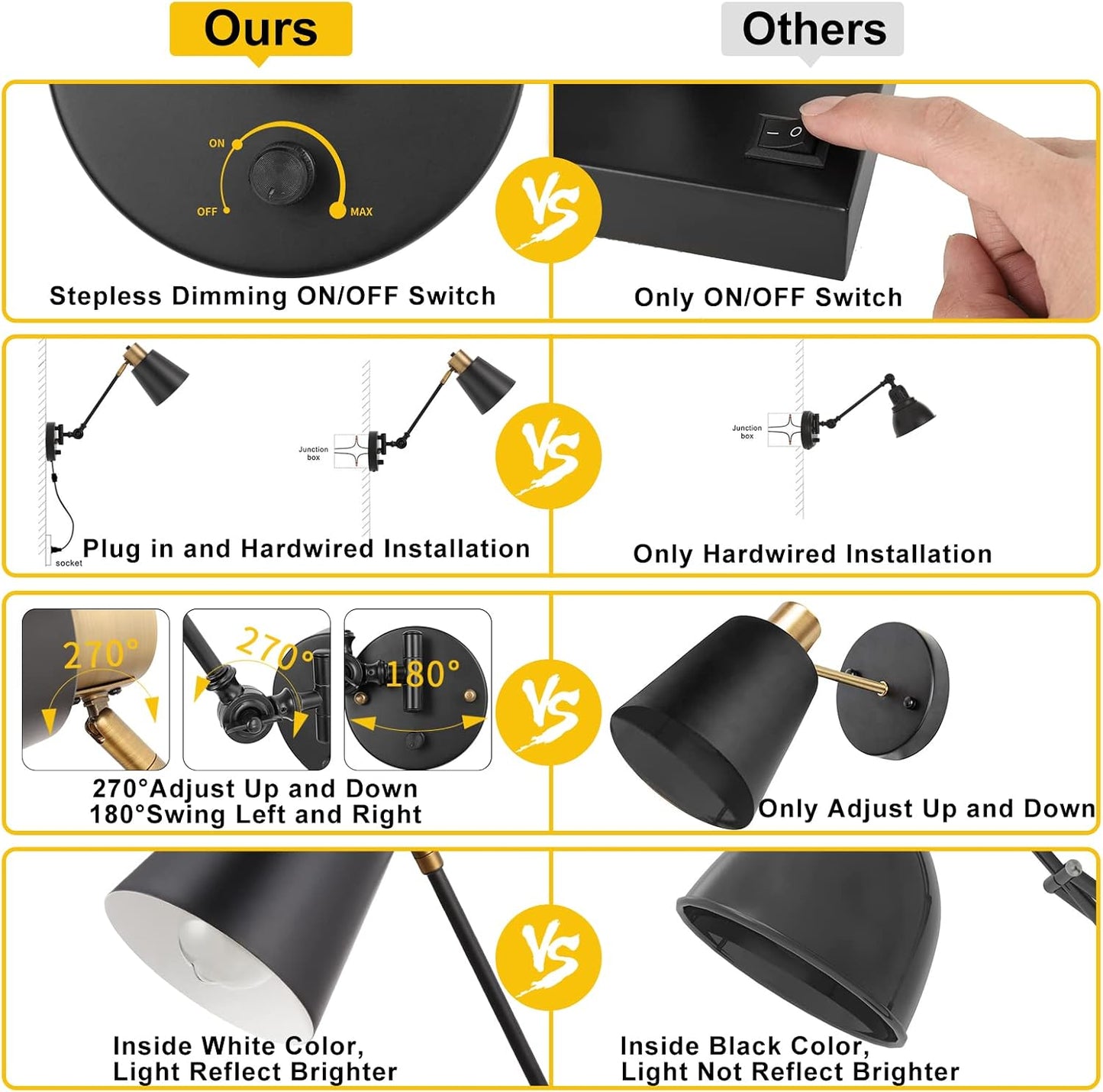 GOODATE Dimmable Wall Lamp with Plug in Cord, Plug in Wall Sconces, Swing Arm Wall Light with On Off Switch, Metal