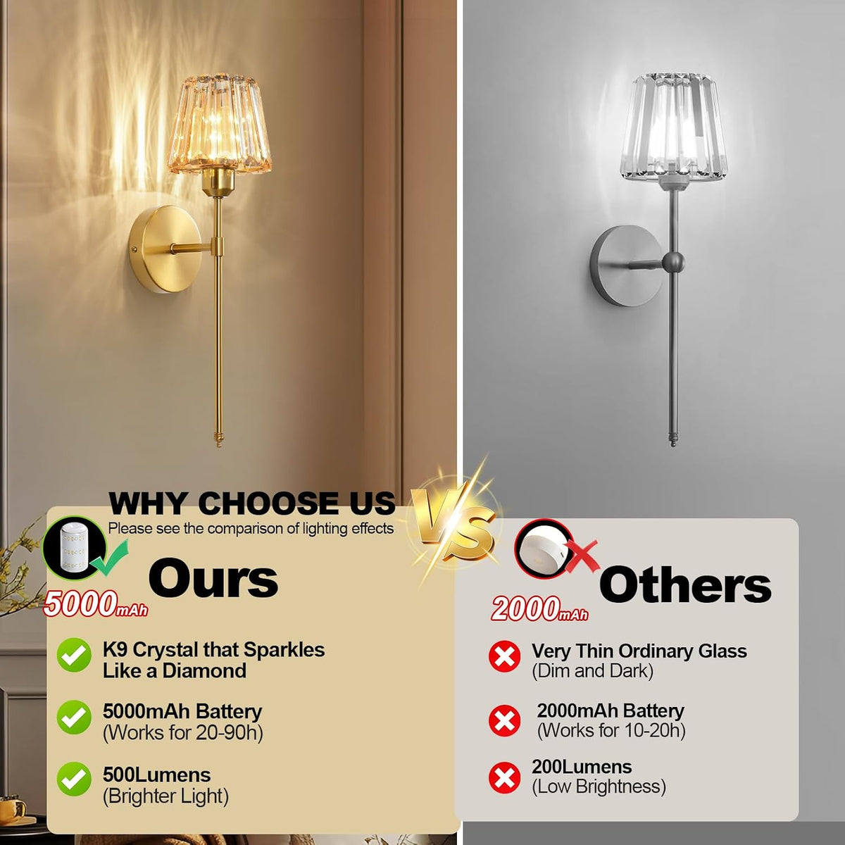 Battery Operated Crystal Wall Sconce Set of 2, Amber Rechargeable Wireless Wall Sconces with Remote Dimmable 12 Colors